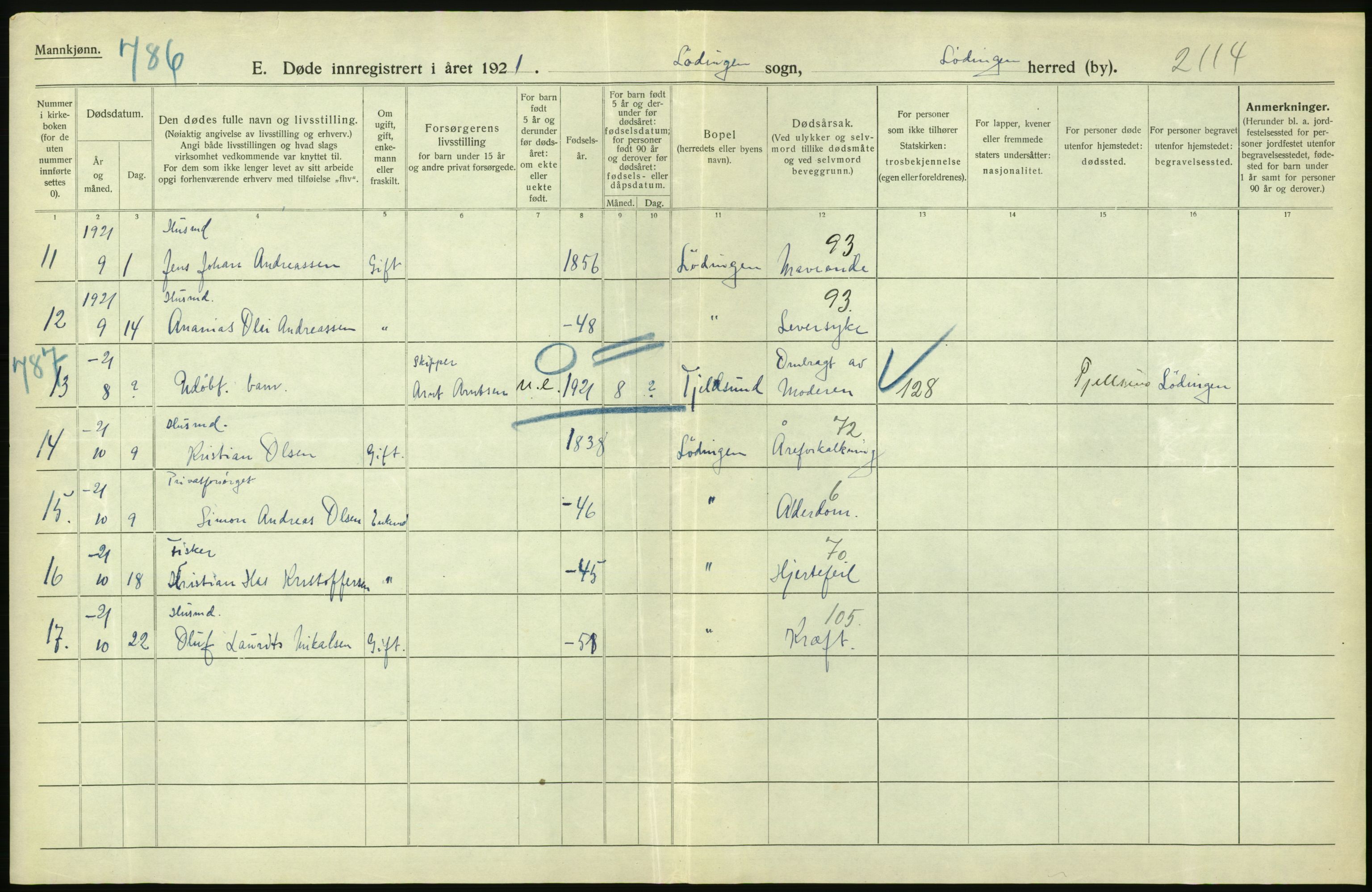 Statistisk sentralbyrå, Sosiodemografiske emner, Befolkning, AV/RA-S-2228/D/Df/Dfc/Dfca/L0051: Nordland fylke: Døde. Bygder og byer., 1921