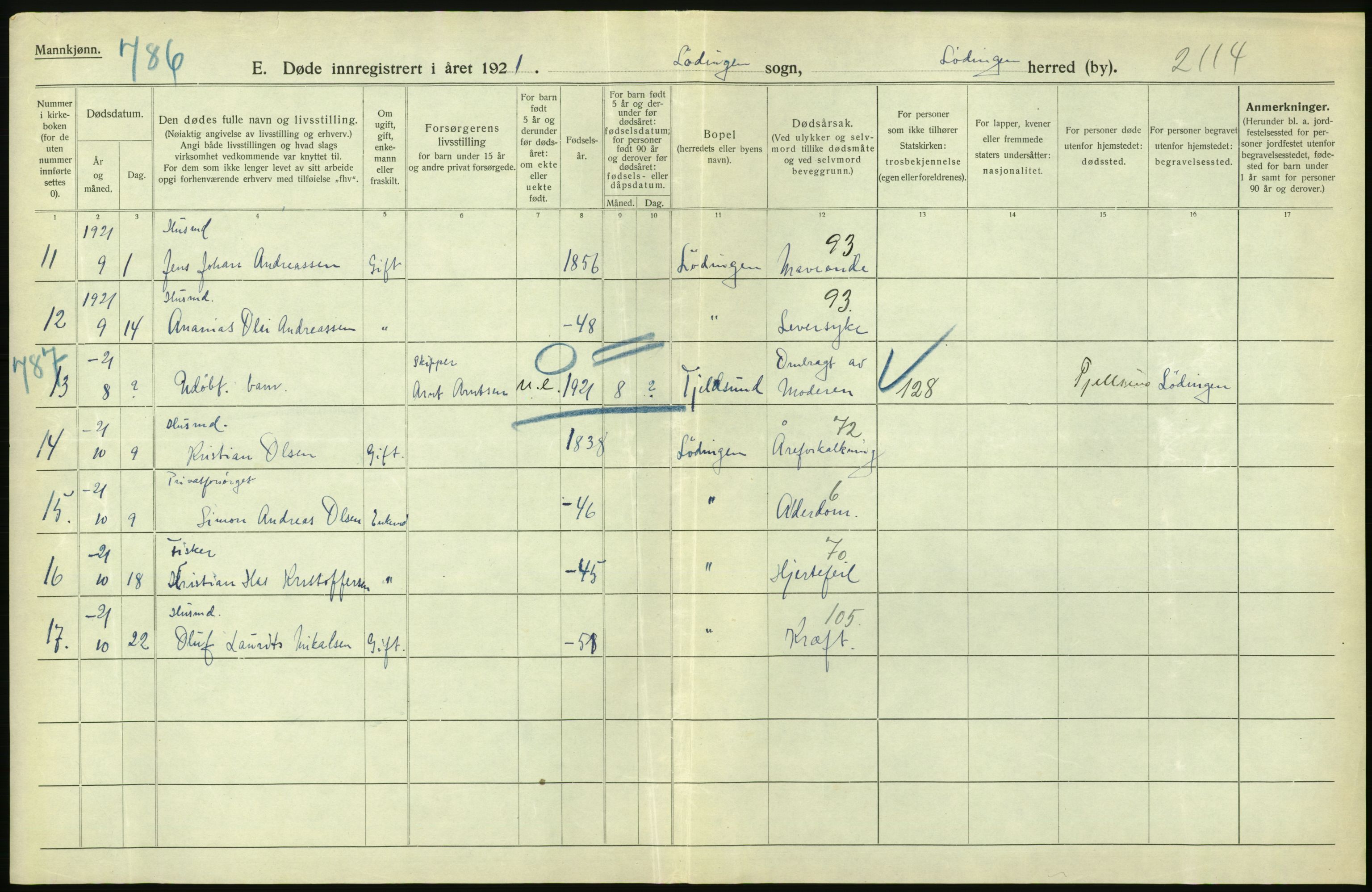 Statistisk sentralbyrå, Sosiodemografiske emner, Befolkning, RA/S-2228/D/Df/Dfc/Dfca/L0051: Nordland fylke: Døde. Bygder og byer., 1921