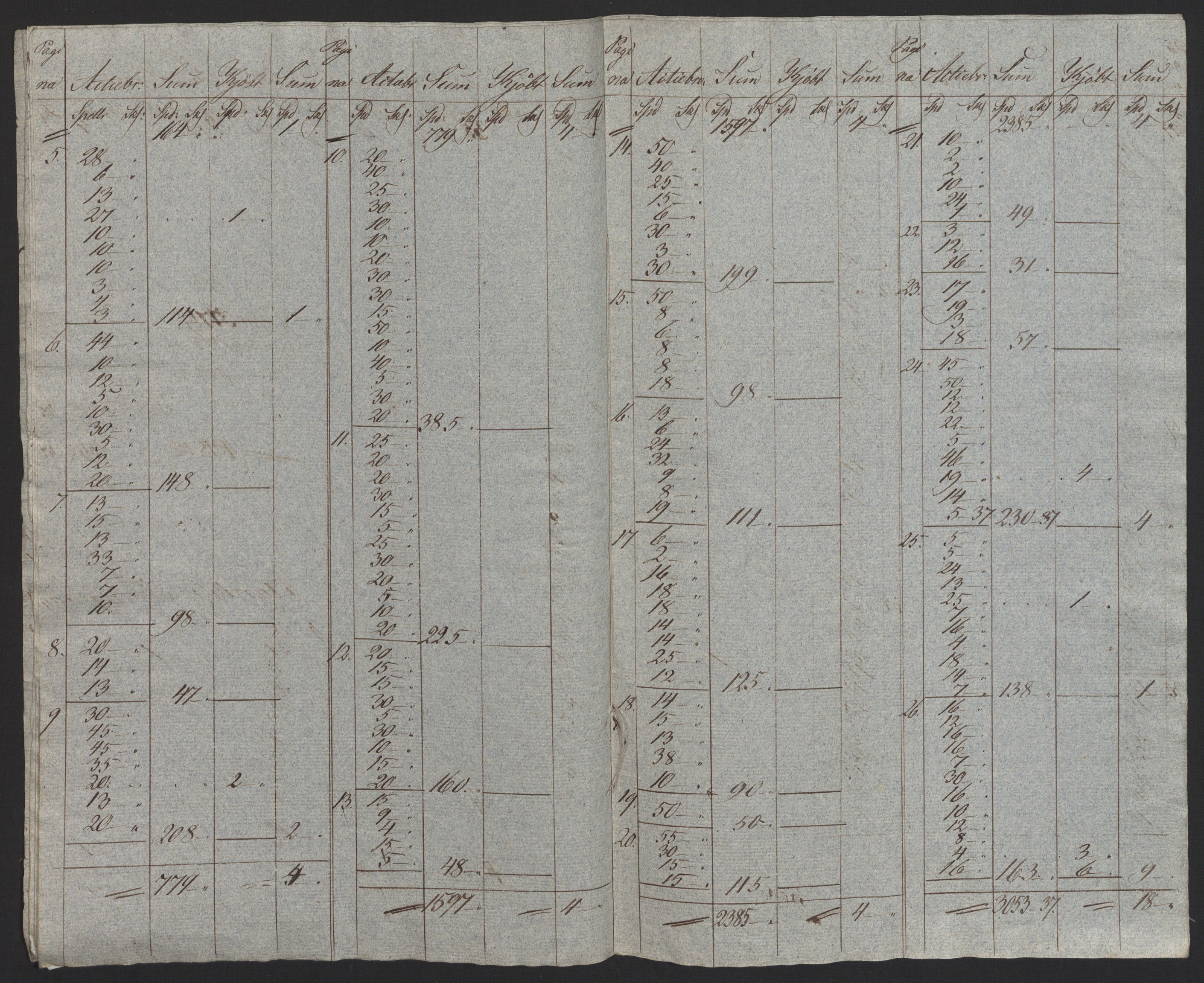 Sølvskatten 1816, NOBA/SOLVSKATTEN/A/L0014: Bind 15: Hadeland og Land fogderi, 1816, p. 105