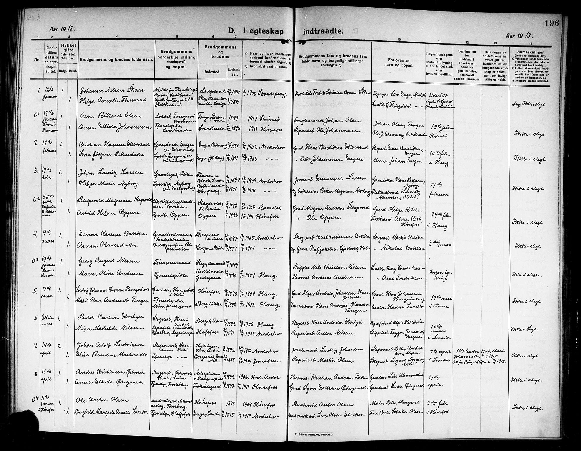 Norderhov kirkebøker, SAKO/A-237/G/Ga/L0009: Parish register (copy) no. I 9, 1913-1920, p. 196