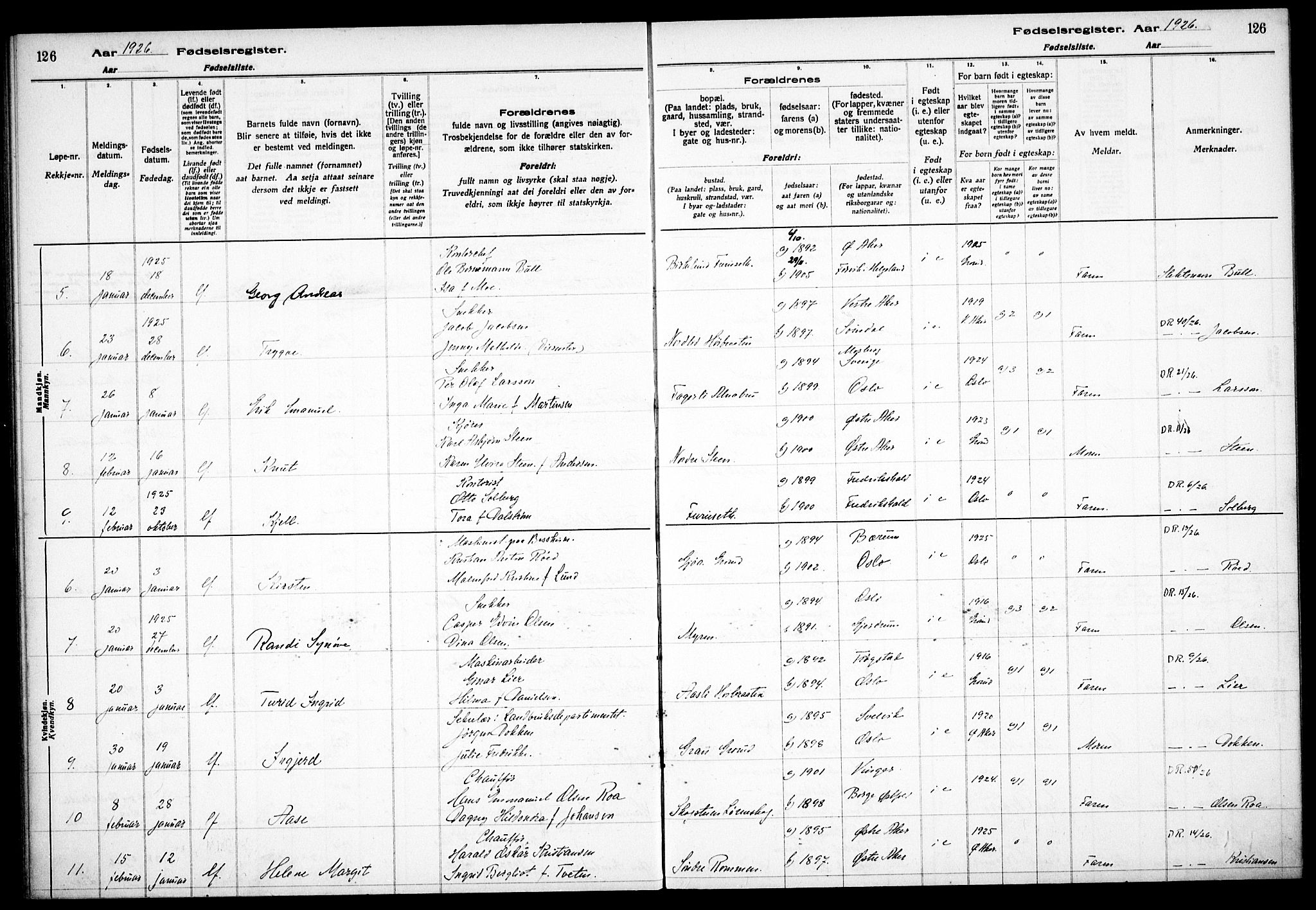 Østre Aker prestekontor Kirkebøker, AV/SAO-A-10840/J/Jb/L0001: Birth register no. II 1, 1916-1932, p. 126