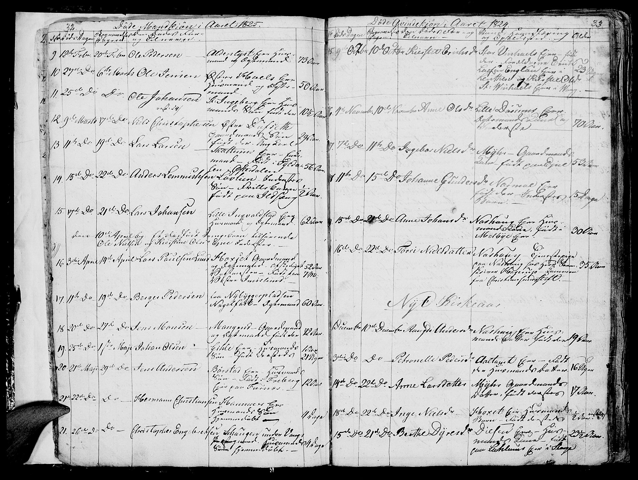 Vang prestekontor, Hedmark, AV/SAH-PREST-008/H/Ha/Hab/L0006: Parish register (copy) no. 6, 1819-1832, p. 32-33