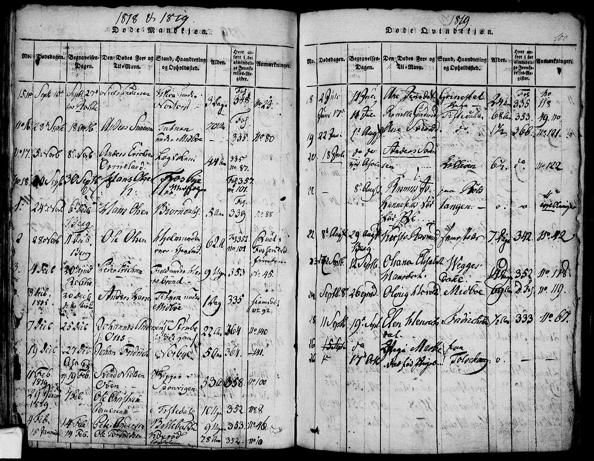 Berg prestekontor Kirkebøker, AV/SAO-A-10902/F/Fa/L0002: Parish register (official) no. I 2, 1815-1831, p. 100