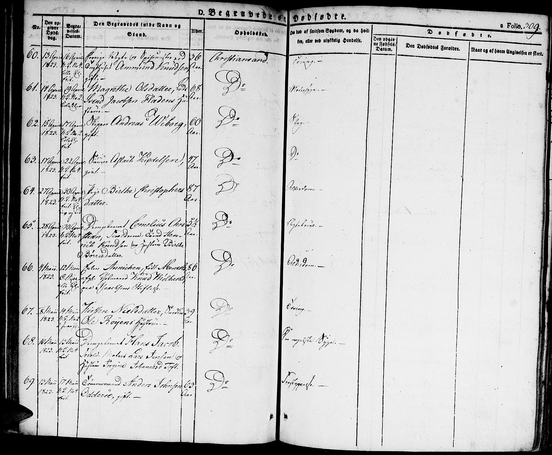 Kristiansand domprosti, AV/SAK-1112-0006/F/Fa/L0009: Parish register (official) no. A 9, 1821-1827, p. 309