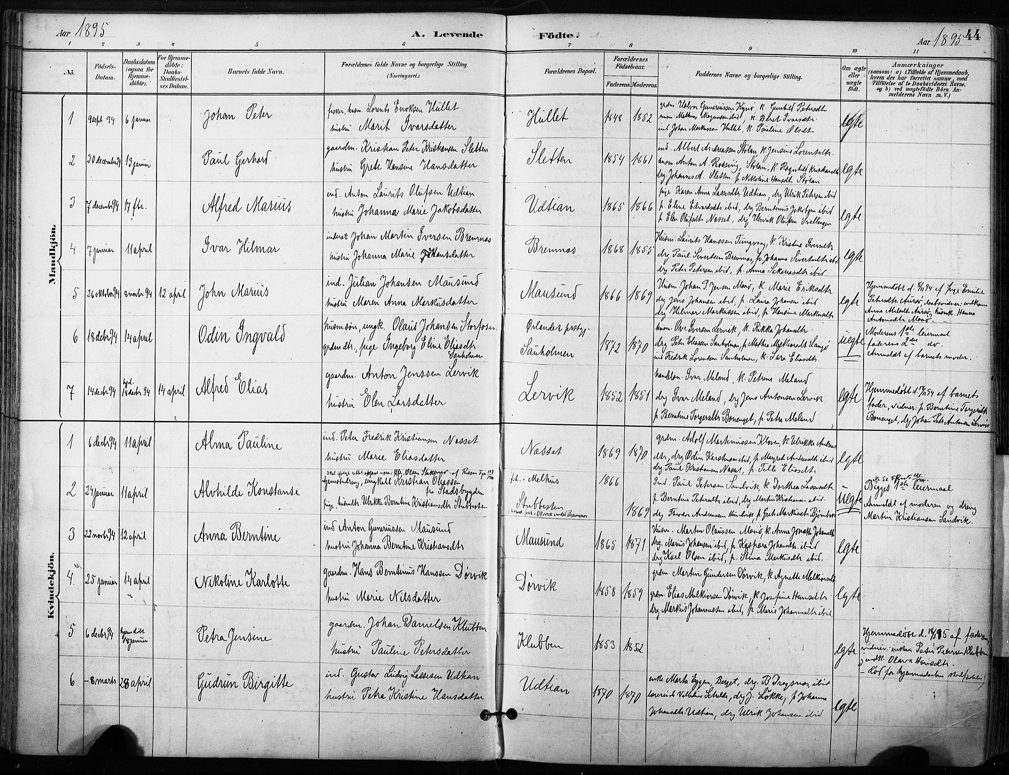 Ministerialprotokoller, klokkerbøker og fødselsregistre - Sør-Trøndelag, SAT/A-1456/640/L0579: Parish register (official) no. 640A04, 1889-1902, p. 44