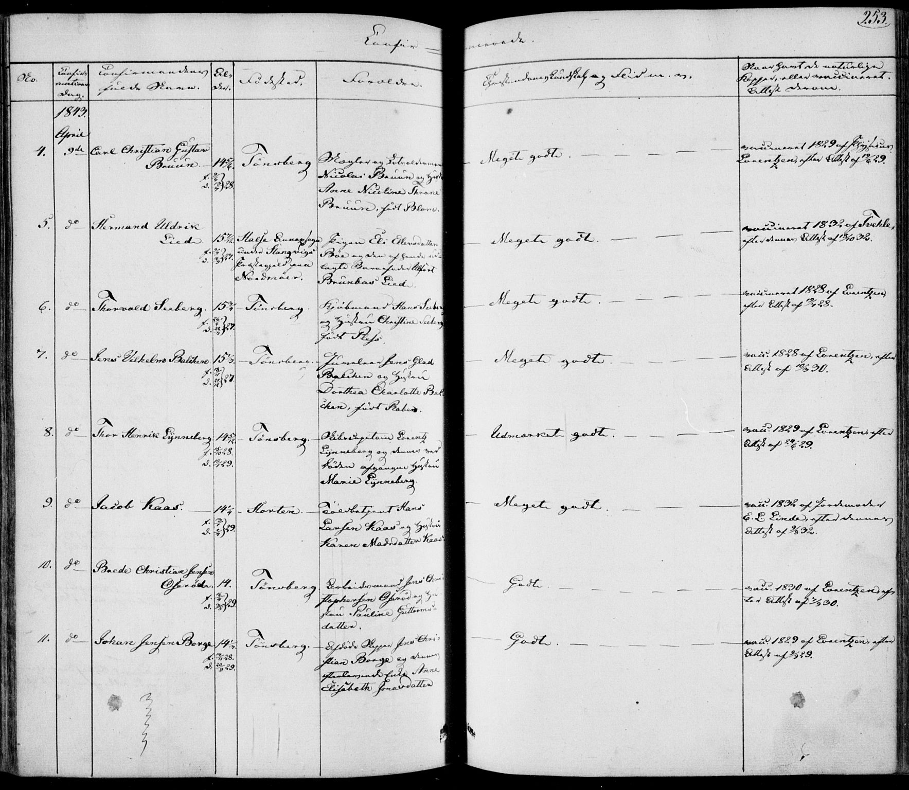 Tønsberg kirkebøker, AV/SAKO-A-330/F/Fa/L0006: Parish register (official) no. I 6, 1836-1844, p. 253