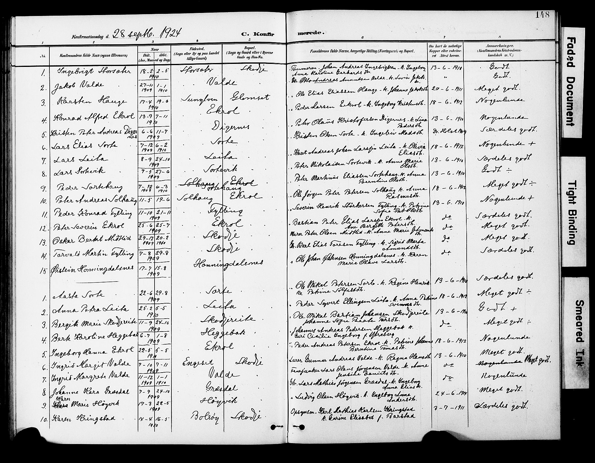 Ministerialprotokoller, klokkerbøker og fødselsregistre - Møre og Romsdal, AV/SAT-A-1454/524/L0366: Parish register (copy) no. 524C07, 1900-1931, p. 148