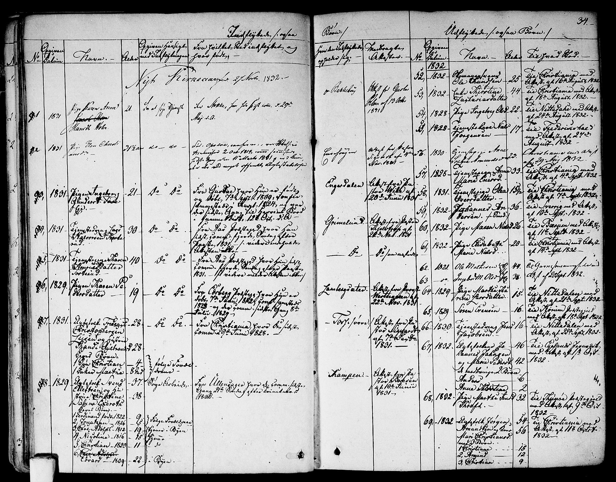 Aker prestekontor kirkebøker, SAO/A-10861/F/L0018: Parish register (official) no. 17, 1829-1852, p. 34