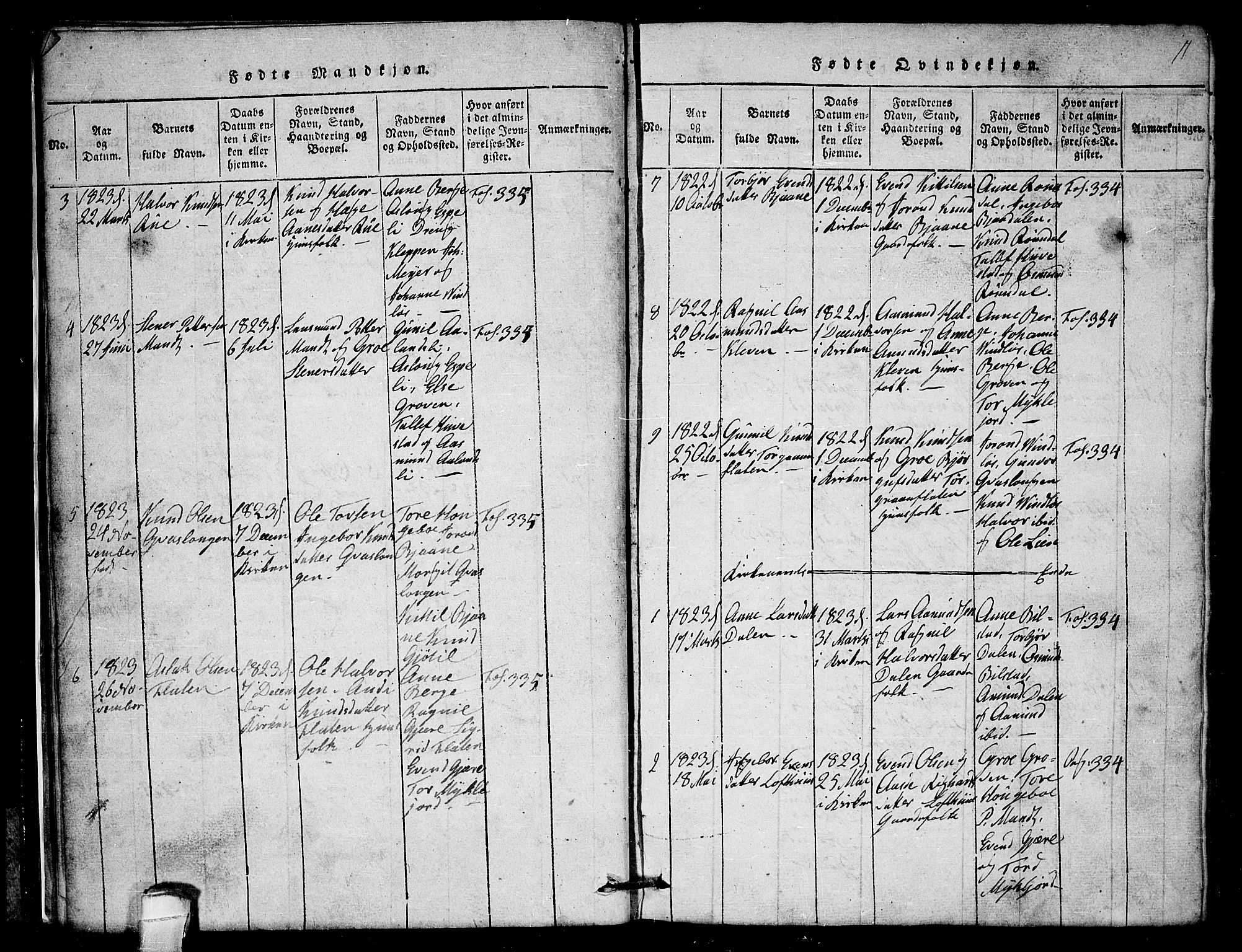 Lårdal kirkebøker, SAKO/A-284/G/Gb/L0001: Parish register (copy) no. II 1, 1815-1865, p. 11