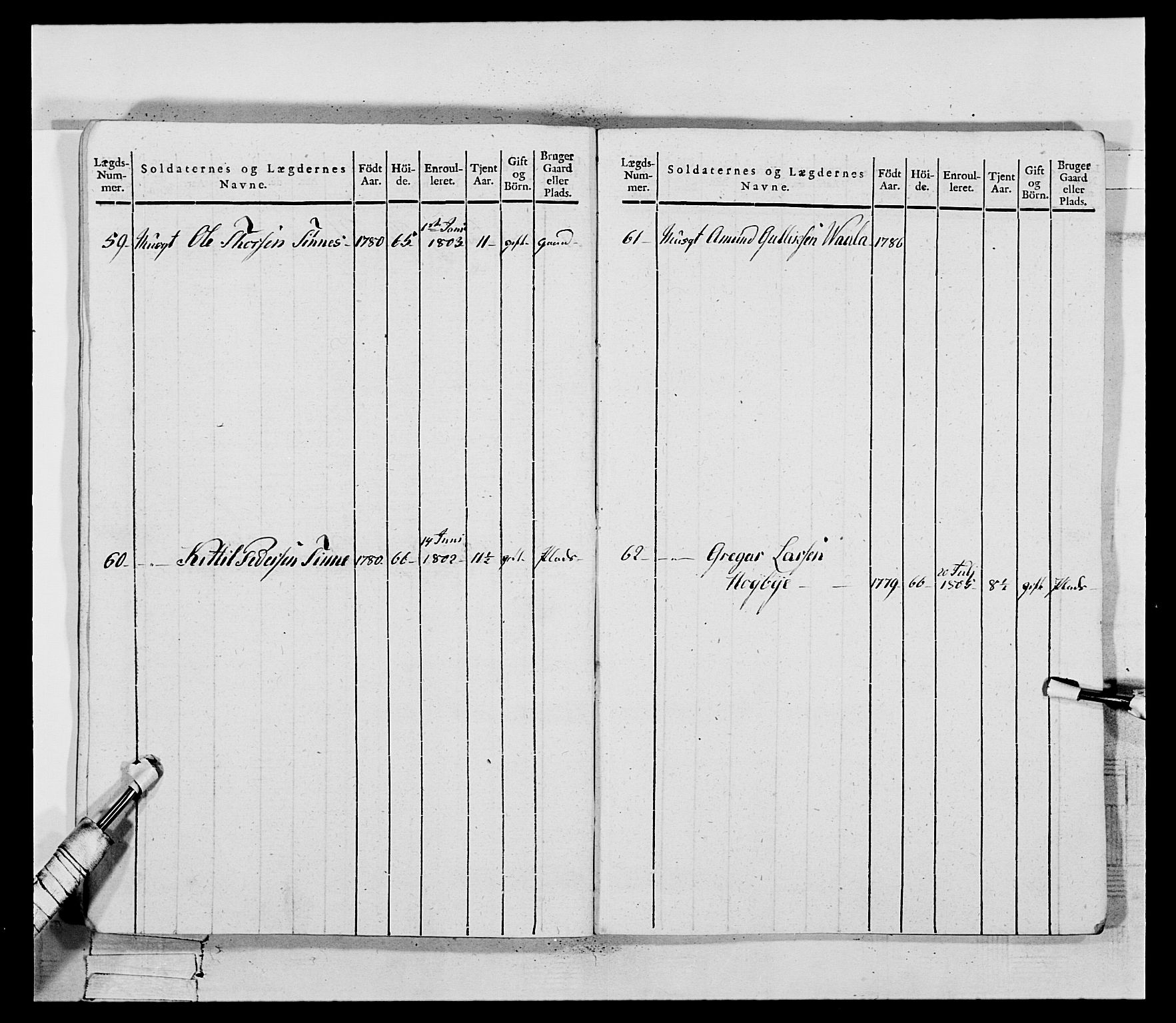 Generalitets- og kommissariatskollegiet, Det kongelige norske kommissariatskollegium, AV/RA-EA-5420/E/Eh/L0118: Telemarkske nasjonale infanteriregiment, 1814, p. 92