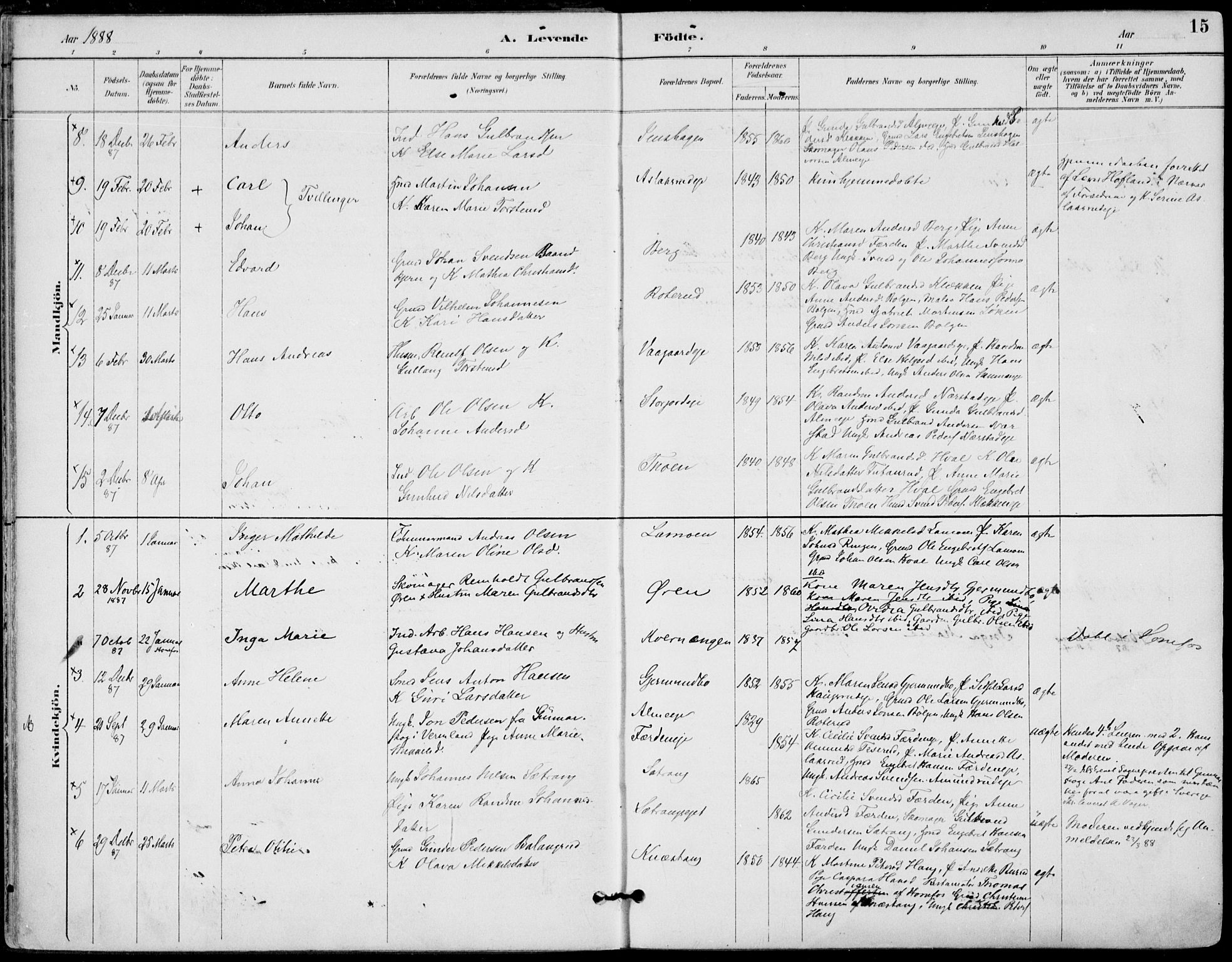 Haug kirkebøker, SAKO/A-604/F/Fa/L0001: Parish register (official) no. 1, 1885-1917, p. 15