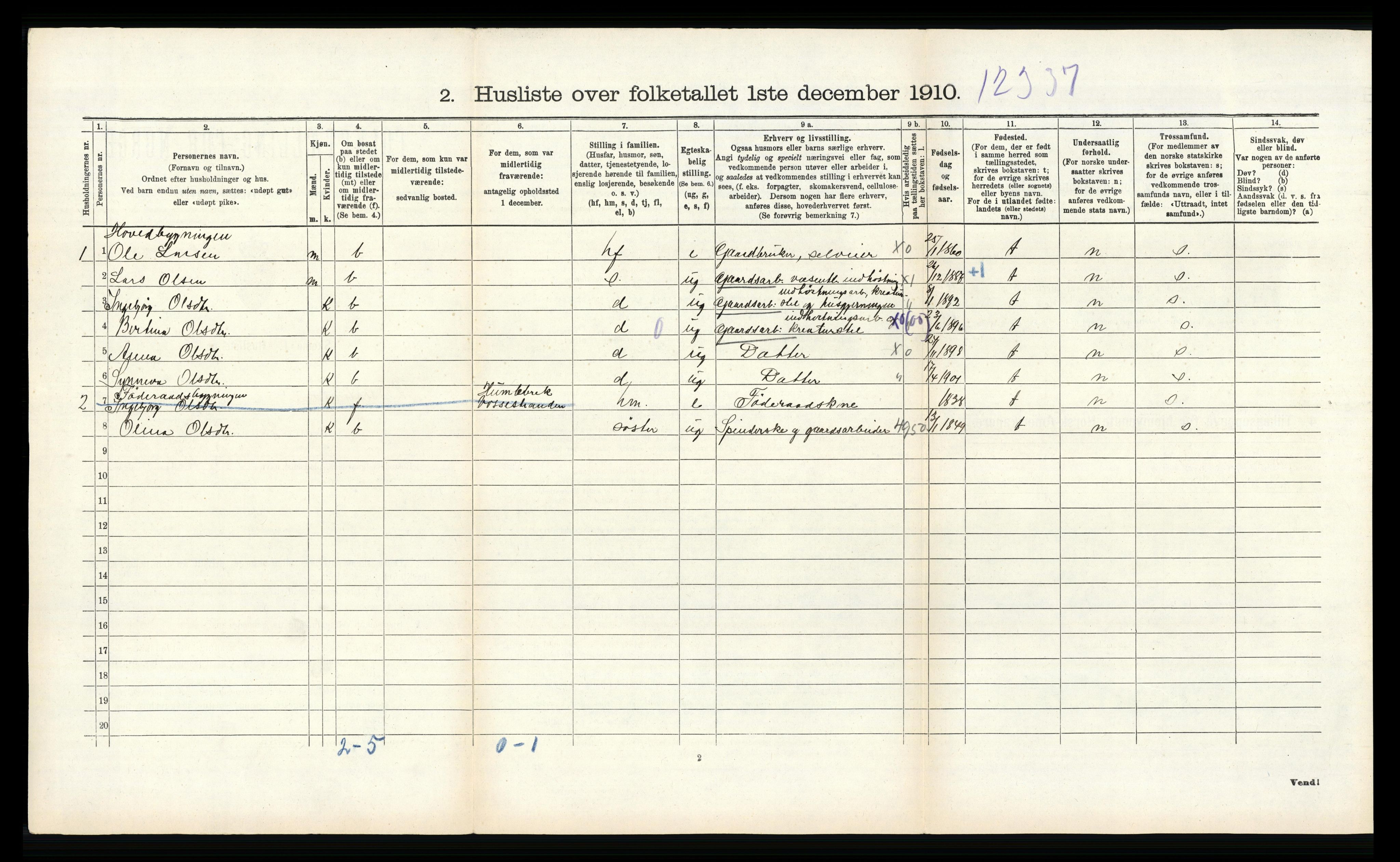 RA, 1910 census for Vossestrand, 1910, p. 350