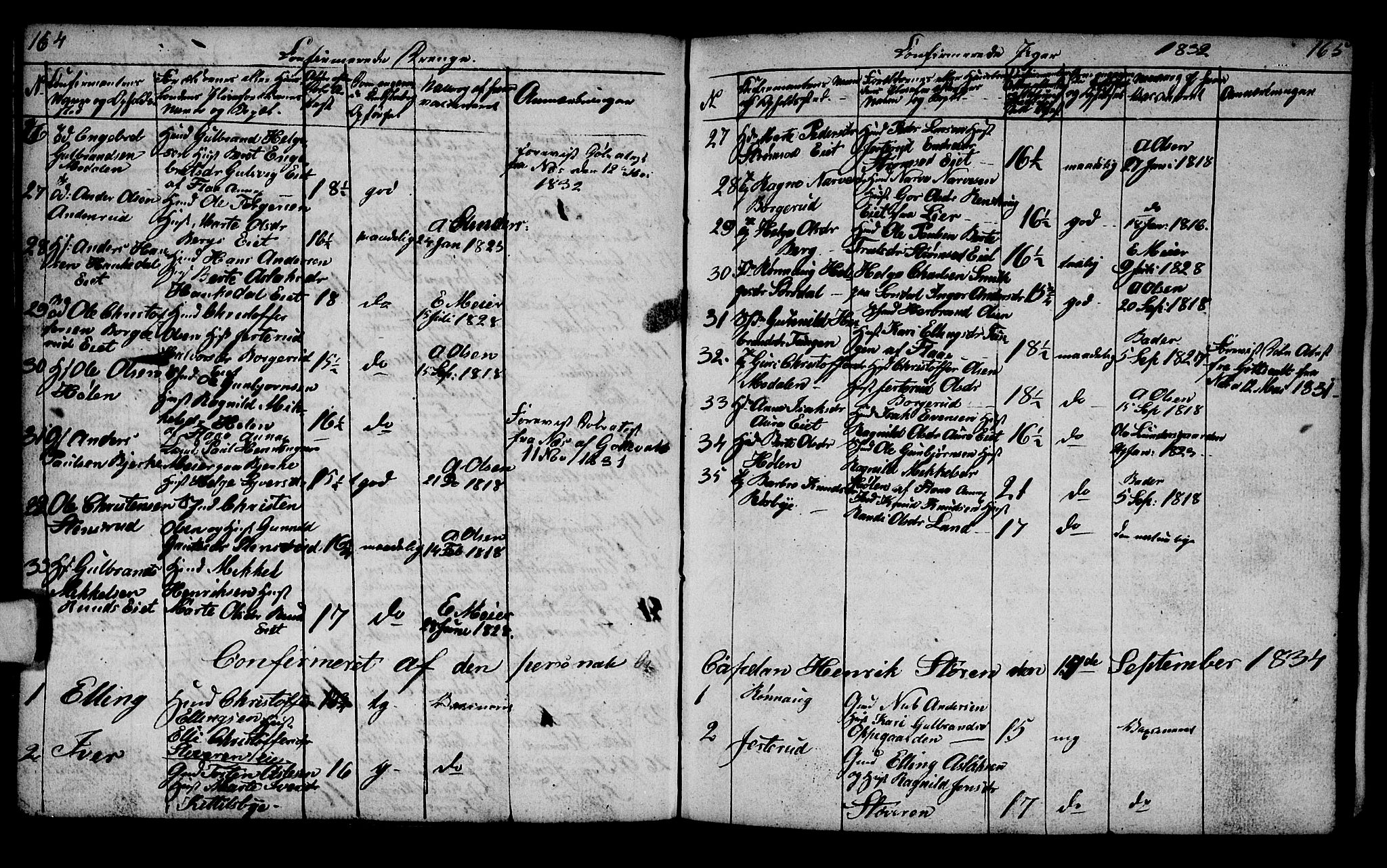 Lunder kirkebøker, SAKO/A-629/G/Ga/L0001: Parish register (copy) no. I 1, 1832-1849, p. 164-165