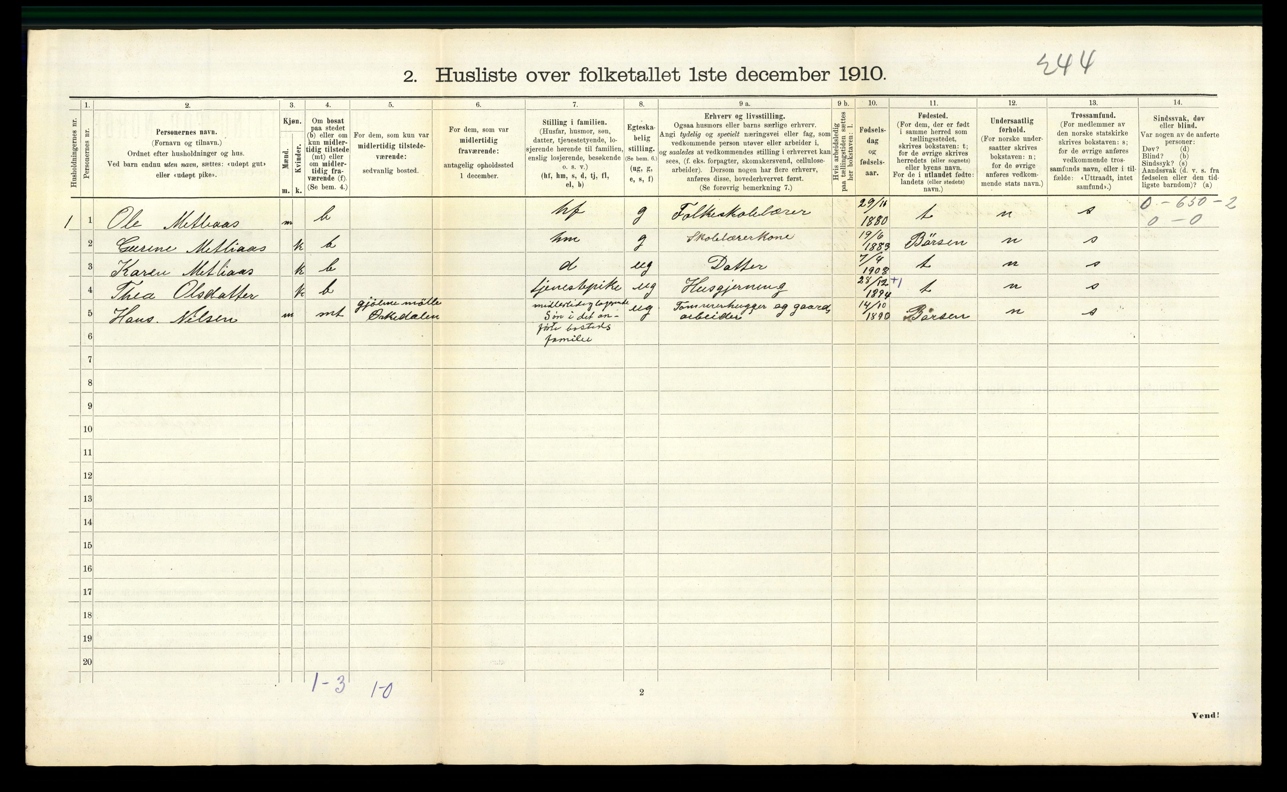 RA, 1910 census for Orkdal, 1910, p. 2018