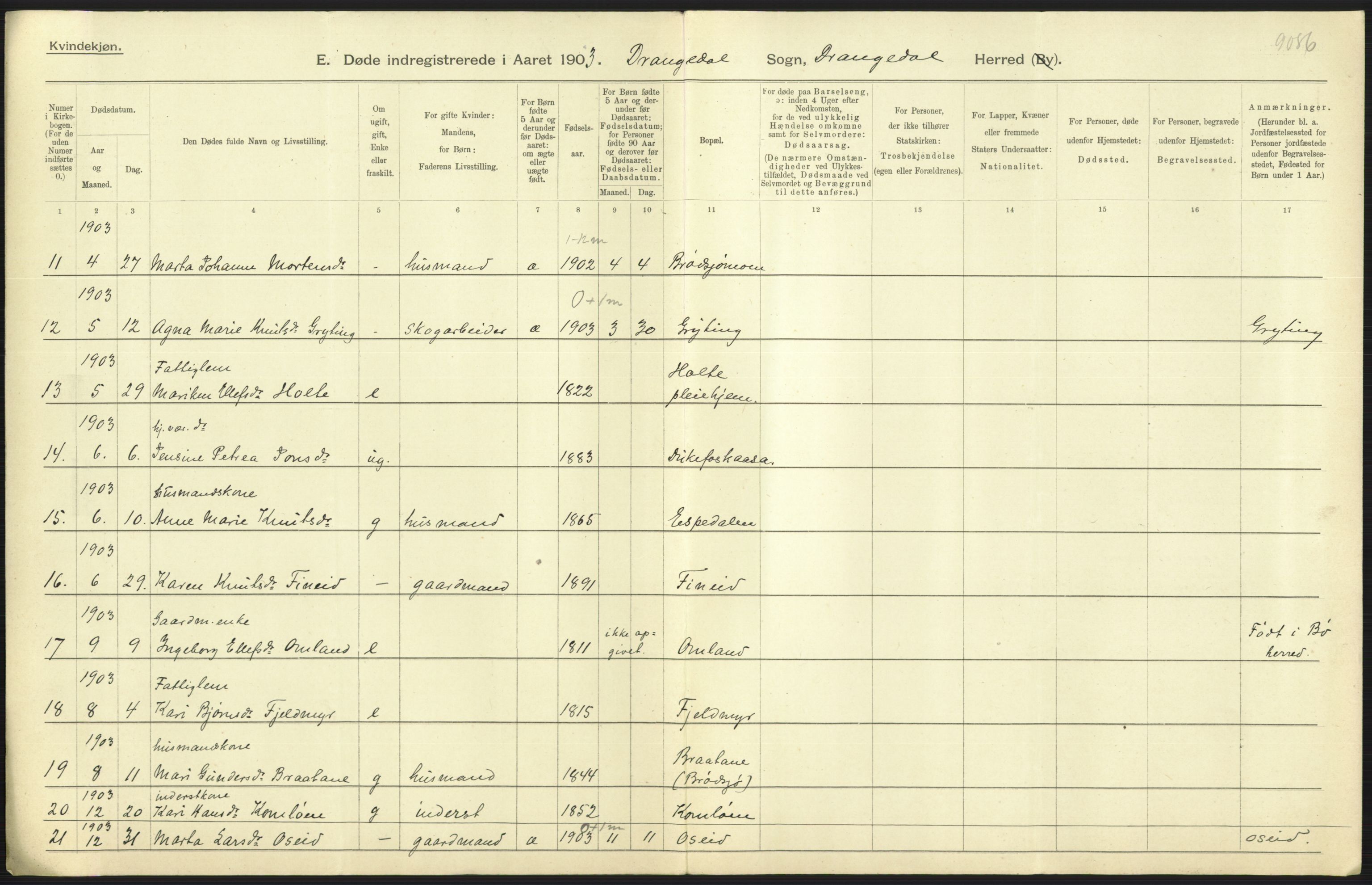 Statistisk sentralbyrå, Sosiodemografiske emner, Befolkning, AV/RA-S-2228/D/Df/Dfa/Dfaa/L0009: Bratsberg amt: Fødte, gifte, døde, 1903, p. 661