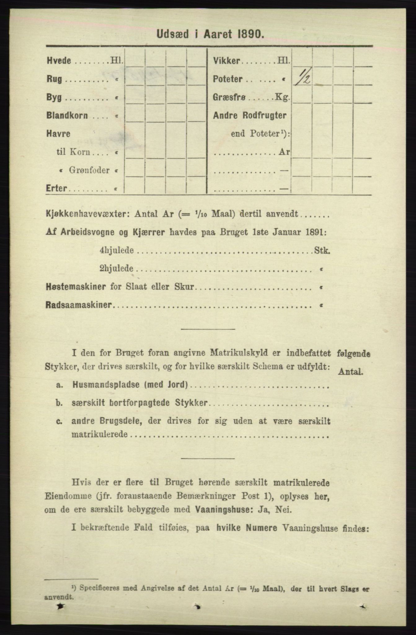 RA, 1891 census for 1041 Vanse, 1891, p. 7809