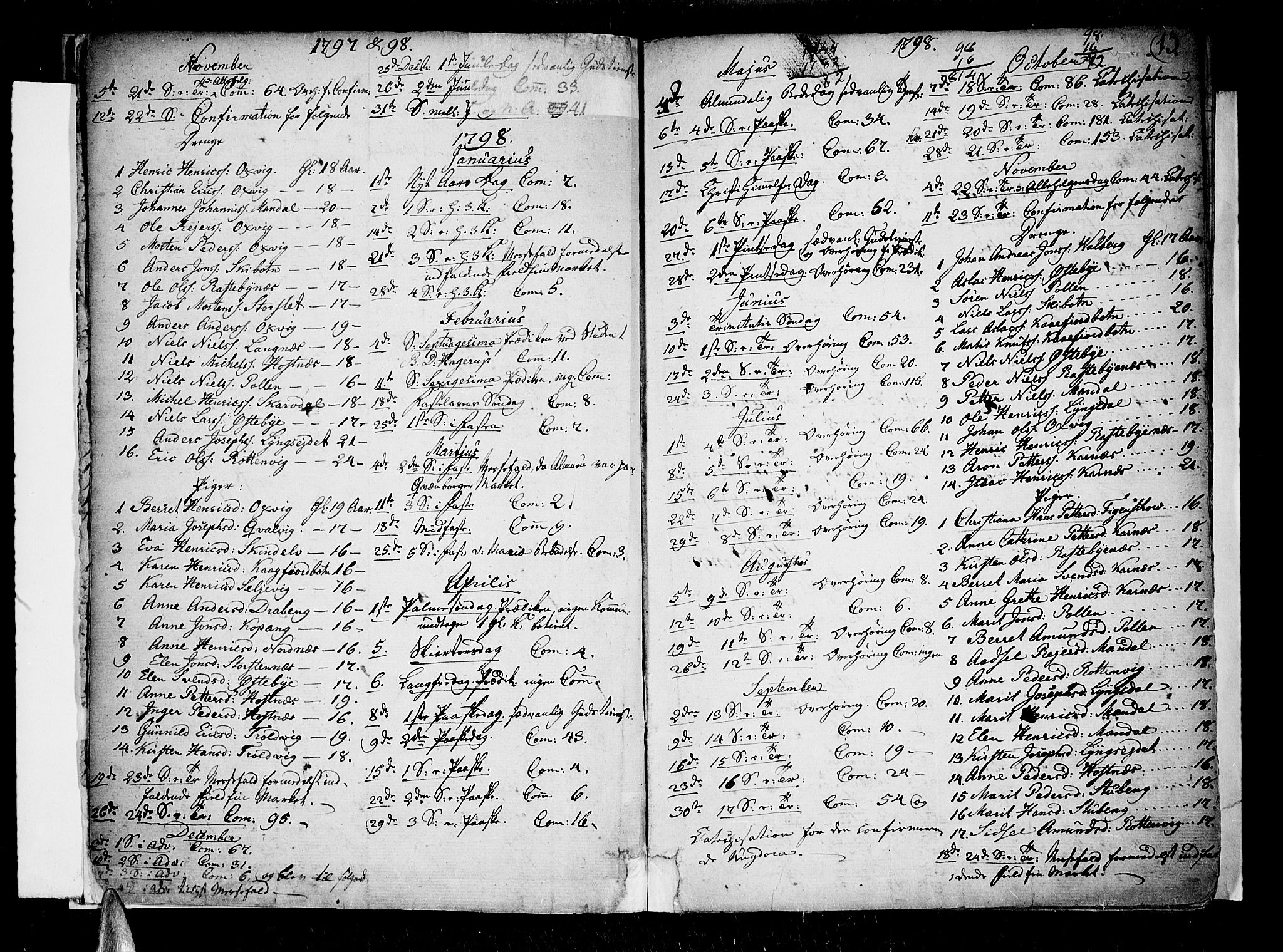 Lyngen sokneprestembete, AV/SATØ-S-1289/H/He/Hea/L0002kirke: Parish register (official) no. 2, 1785-1840, p. 13