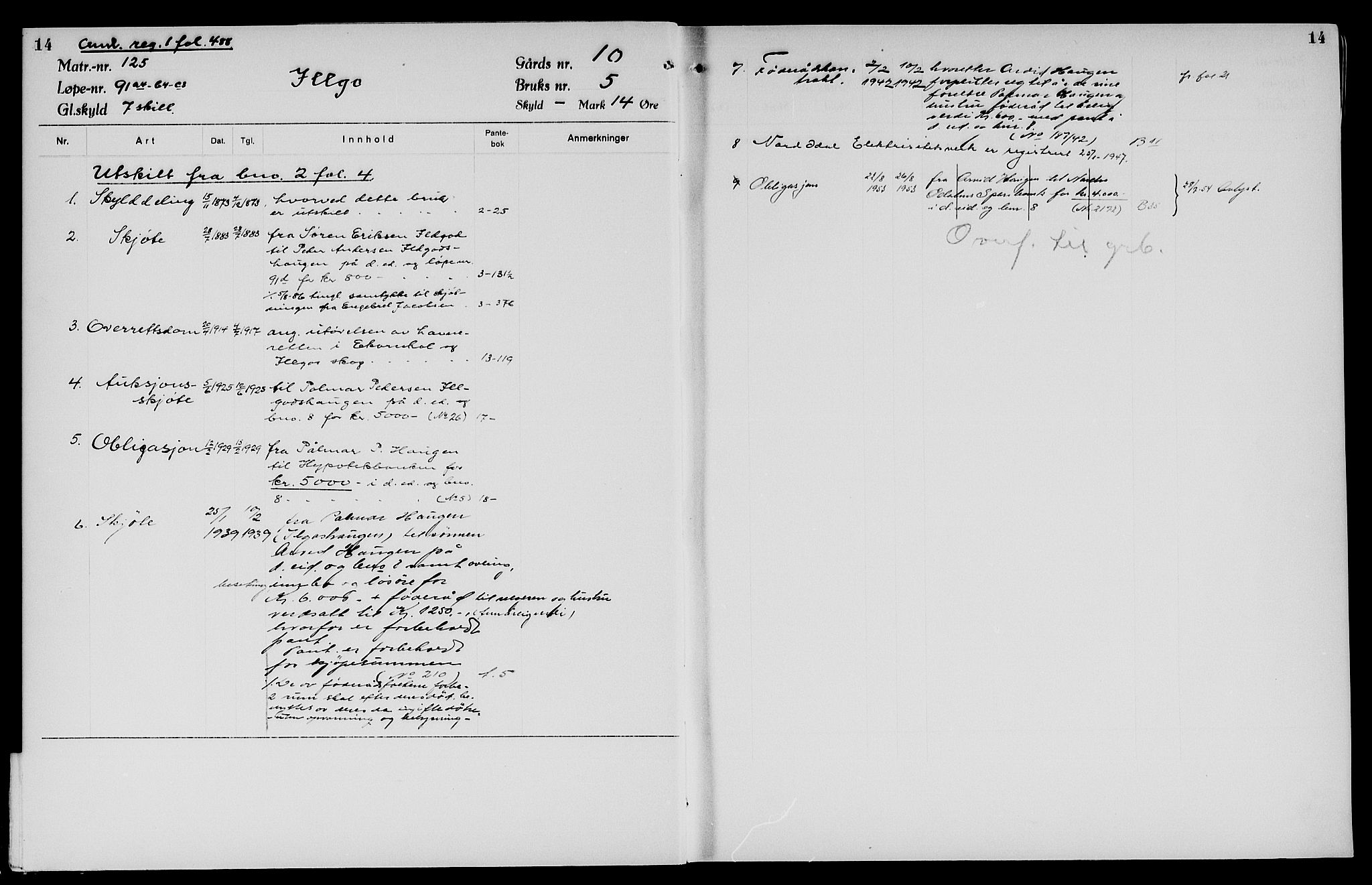 Vinger og Odal sorenskriveri, AV/SAH-TING-022/H/Ha/Hac/Hacb/L0002: Mortgage register no. 3.2, 1935, p. 14