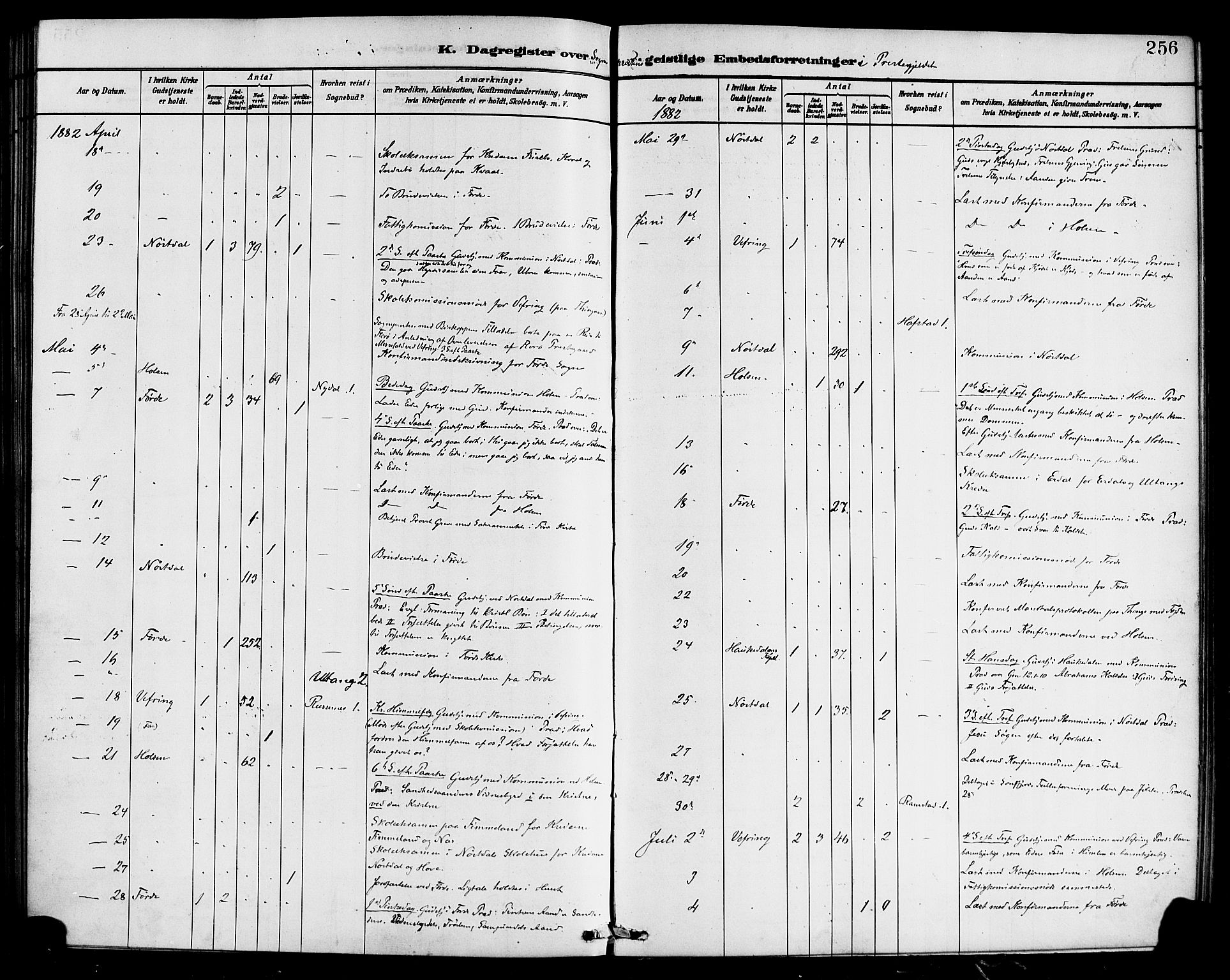 Førde sokneprestembete, AV/SAB-A-79901/H/Haa/Haab/L0001: Parish register (official) no. B 1, 1880-1898, p. 256