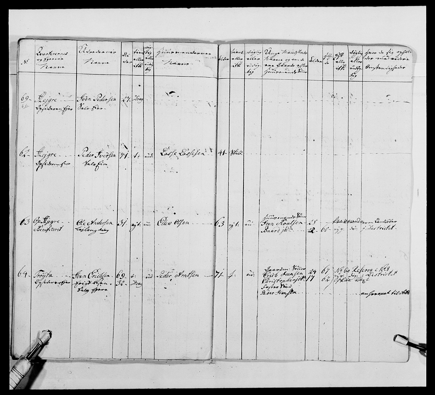 Kommanderende general (KG I) med Det norske krigsdirektorium, AV/RA-EA-5419/E/Ea/L0483: Nordafjelske dragonregiment, 1765-1767, p. 103