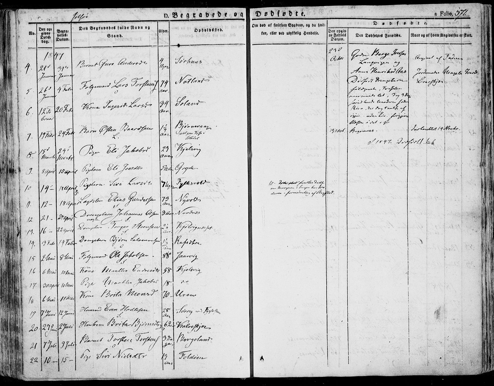 Jelsa sokneprestkontor, SAST/A-101842/01/IV: Parish register (official) no. A 6.2, 1828-1853, p. 571