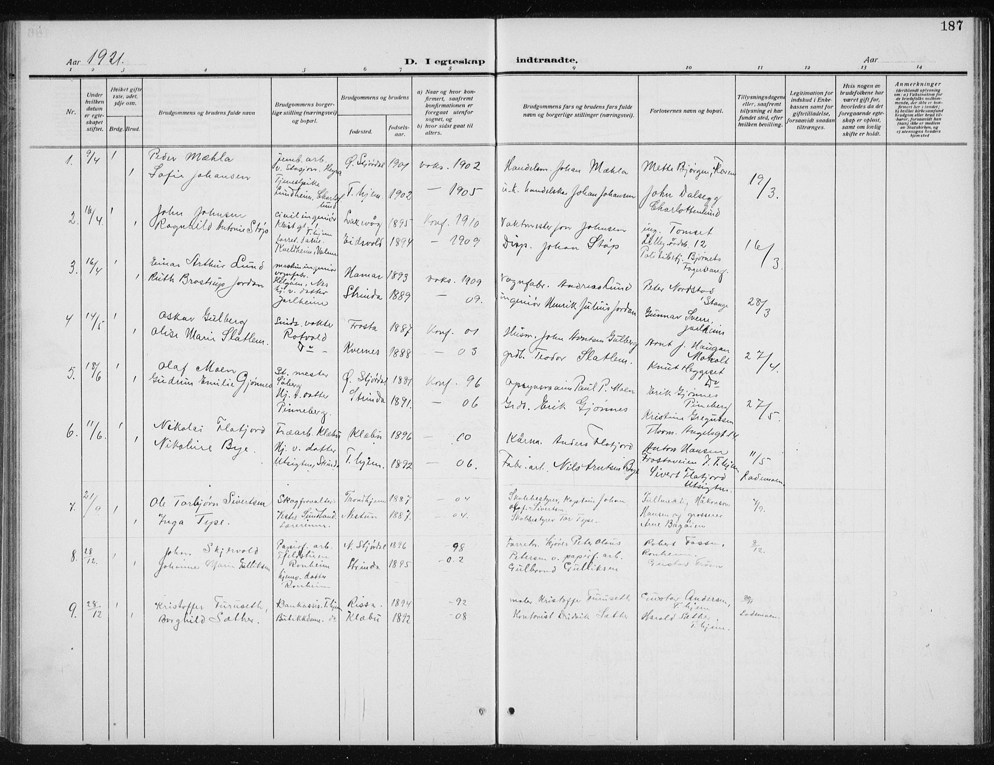 Ministerialprotokoller, klokkerbøker og fødselsregistre - Sør-Trøndelag, SAT/A-1456/606/L0314: Parish register (copy) no. 606C10, 1911-1937, p. 187