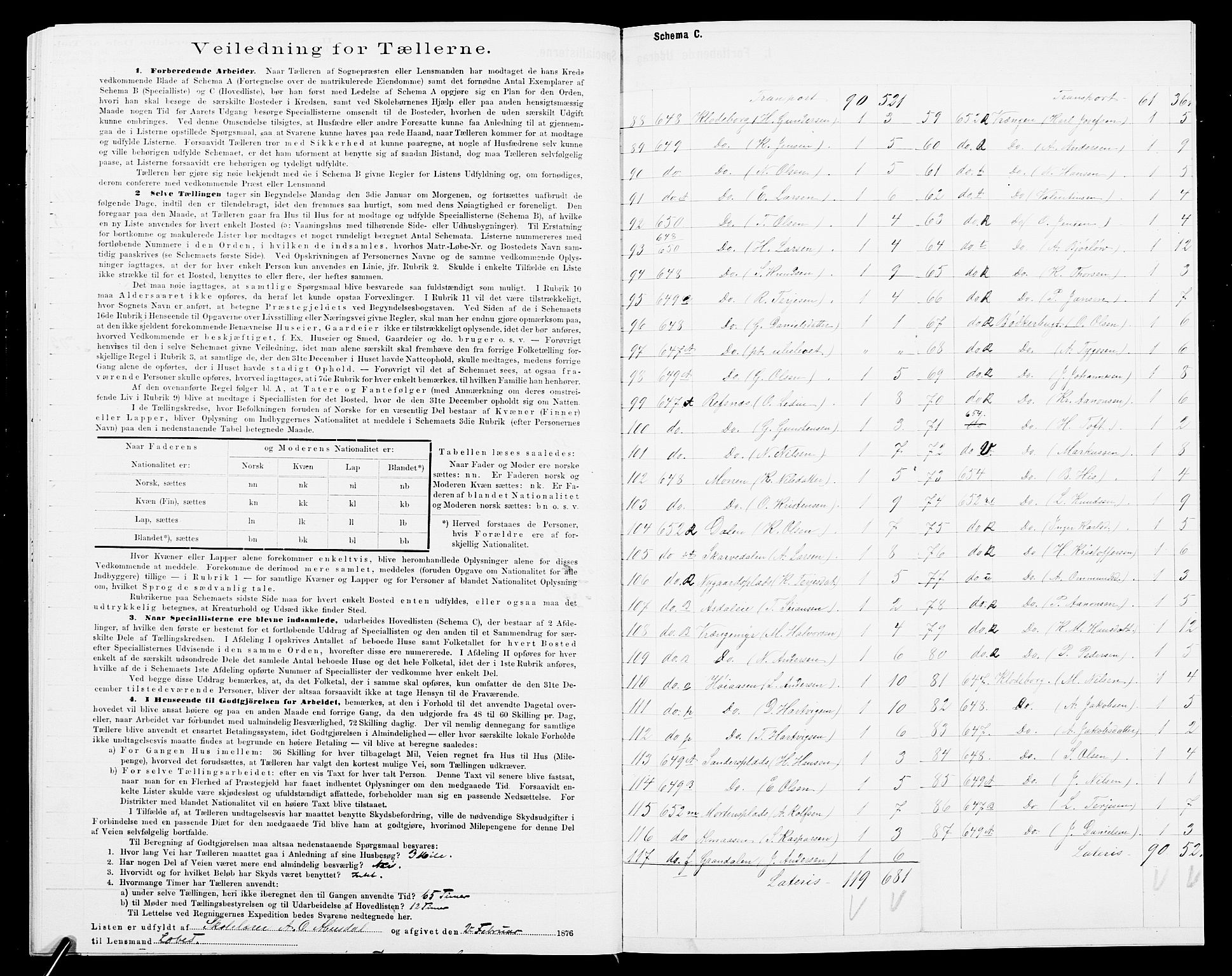 SAK, 1875 census for 0920P Øyestad, 1875, p. 50