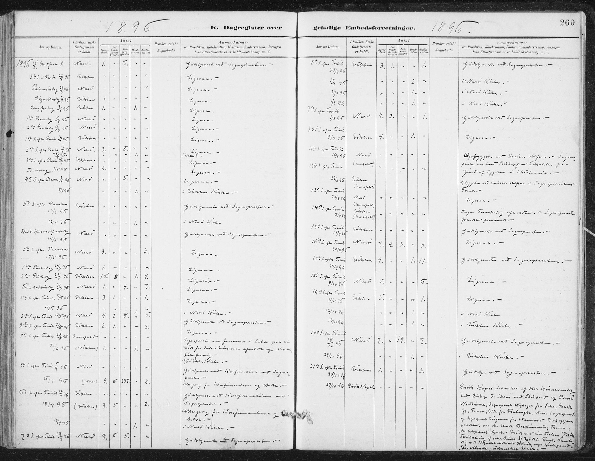 Ministerialprotokoller, klokkerbøker og fødselsregistre - Nord-Trøndelag, AV/SAT-A-1458/784/L0673: Parish register (official) no. 784A08, 1888-1899, p. 260