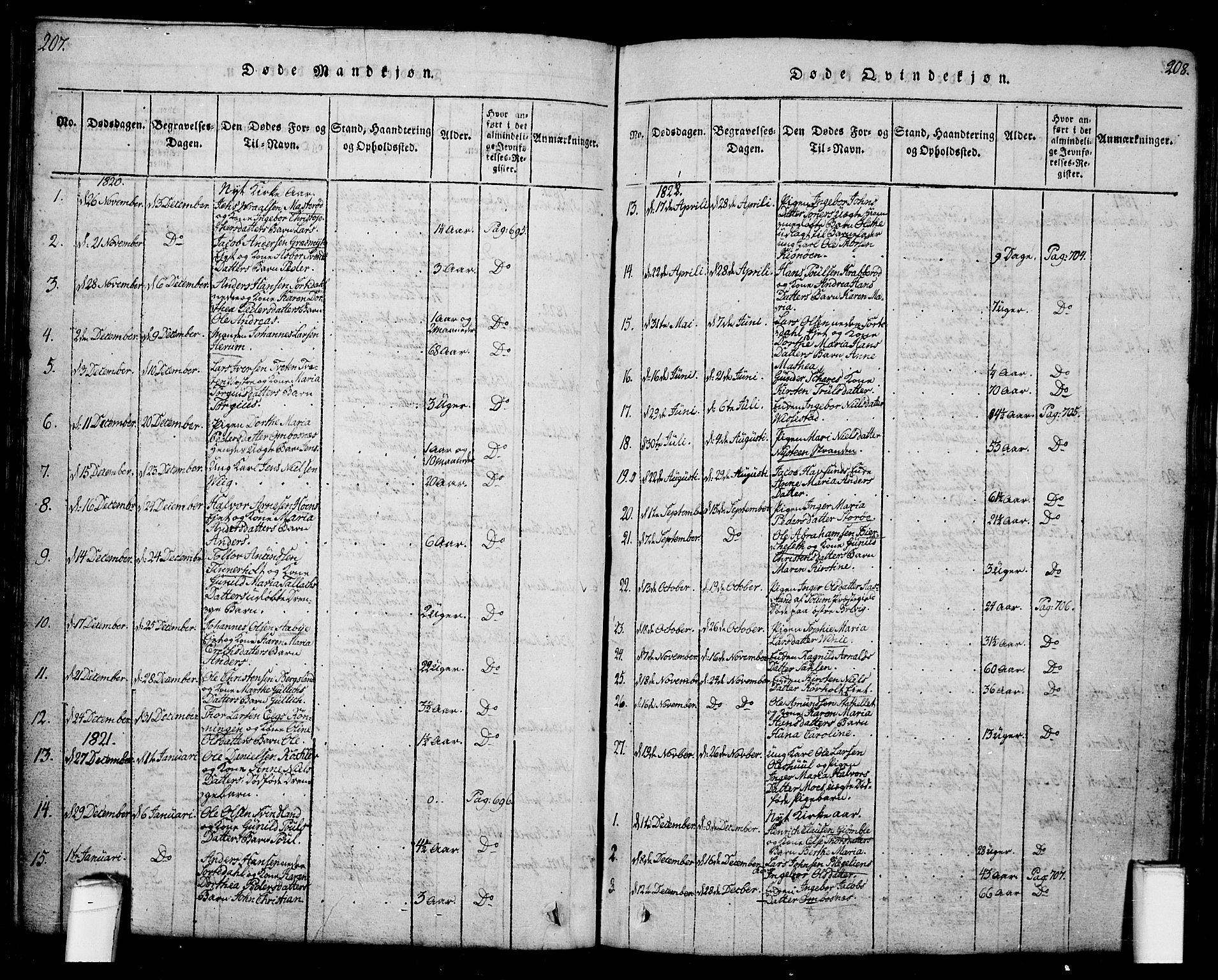 Bamble kirkebøker, SAKO/A-253/G/Ga/L0005: Parish register (copy) no. I 5, 1814-1855, p. 207-208