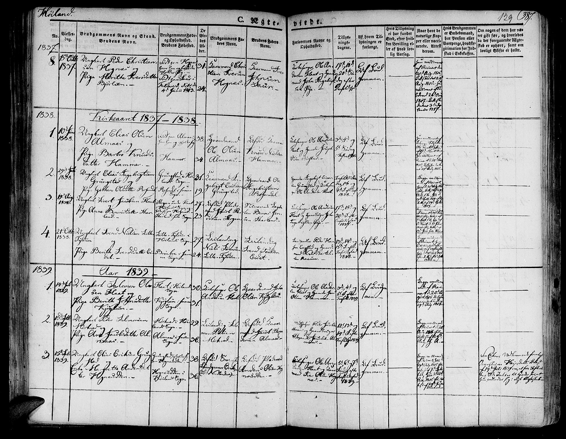 Ministerialprotokoller, klokkerbøker og fødselsregistre - Nord-Trøndelag, SAT/A-1458/758/L0510: Parish register (official) no. 758A01 /2, 1821-1841, p. 129