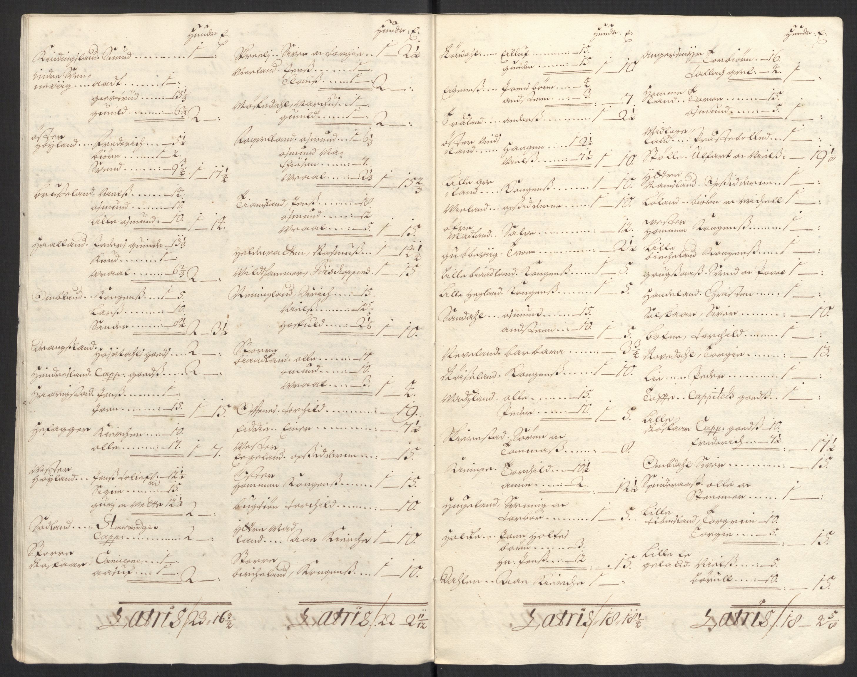 Rentekammeret inntil 1814, Reviderte regnskaper, Fogderegnskap, AV/RA-EA-4092/R43/L2548: Fogderegnskap Lista og Mandal, 1700, p. 197