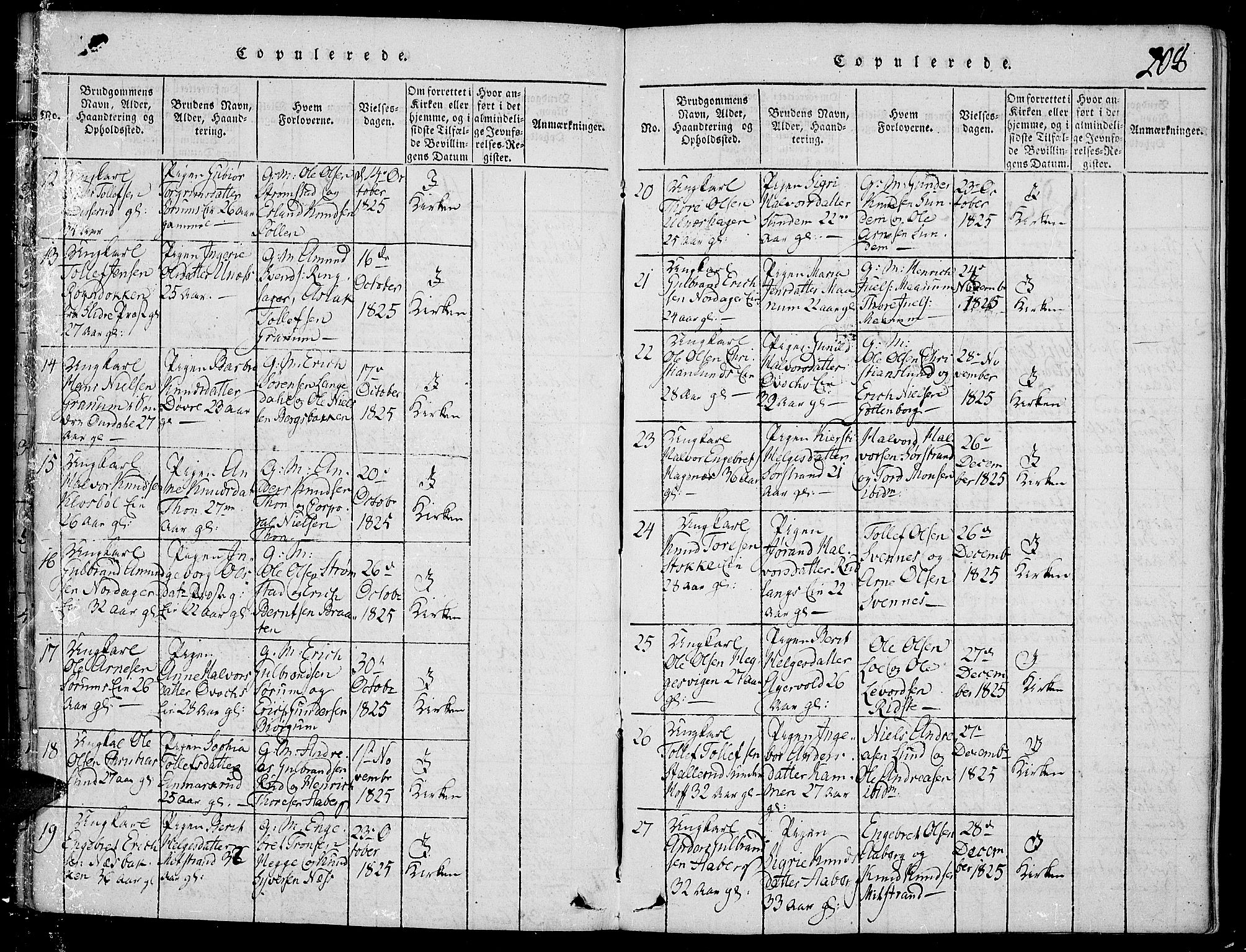Nord-Aurdal prestekontor, SAH/PREST-132/H/Ha/Haa/L0002: Parish register (official) no. 2, 1816-1828, p. 208