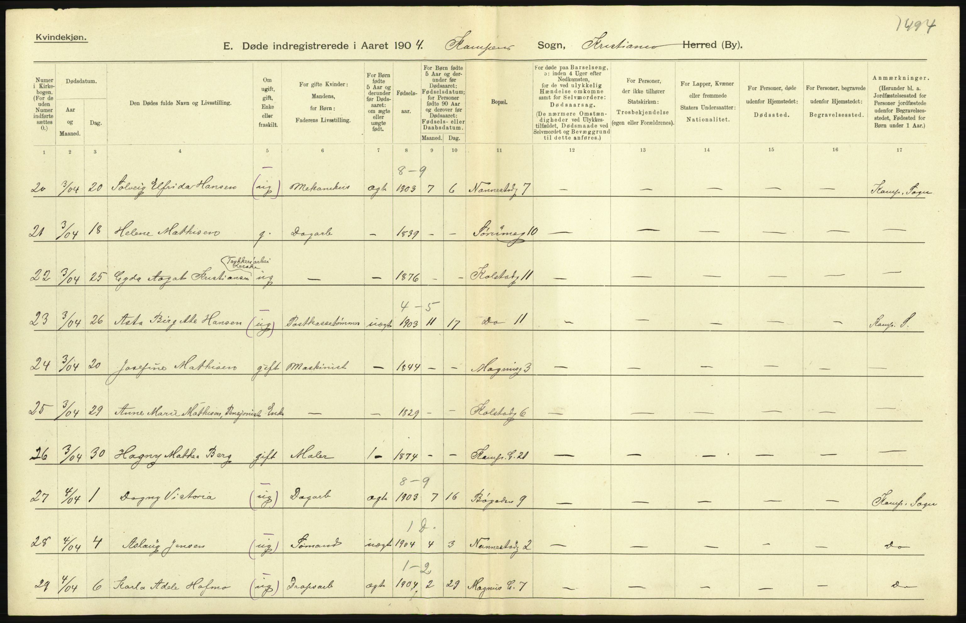 Statistisk sentralbyrå, Sosiodemografiske emner, Befolkning, AV/RA-S-2228/D/Df/Dfa/Dfab/L0004: Kristiania: Gifte, døde, 1904, p. 509