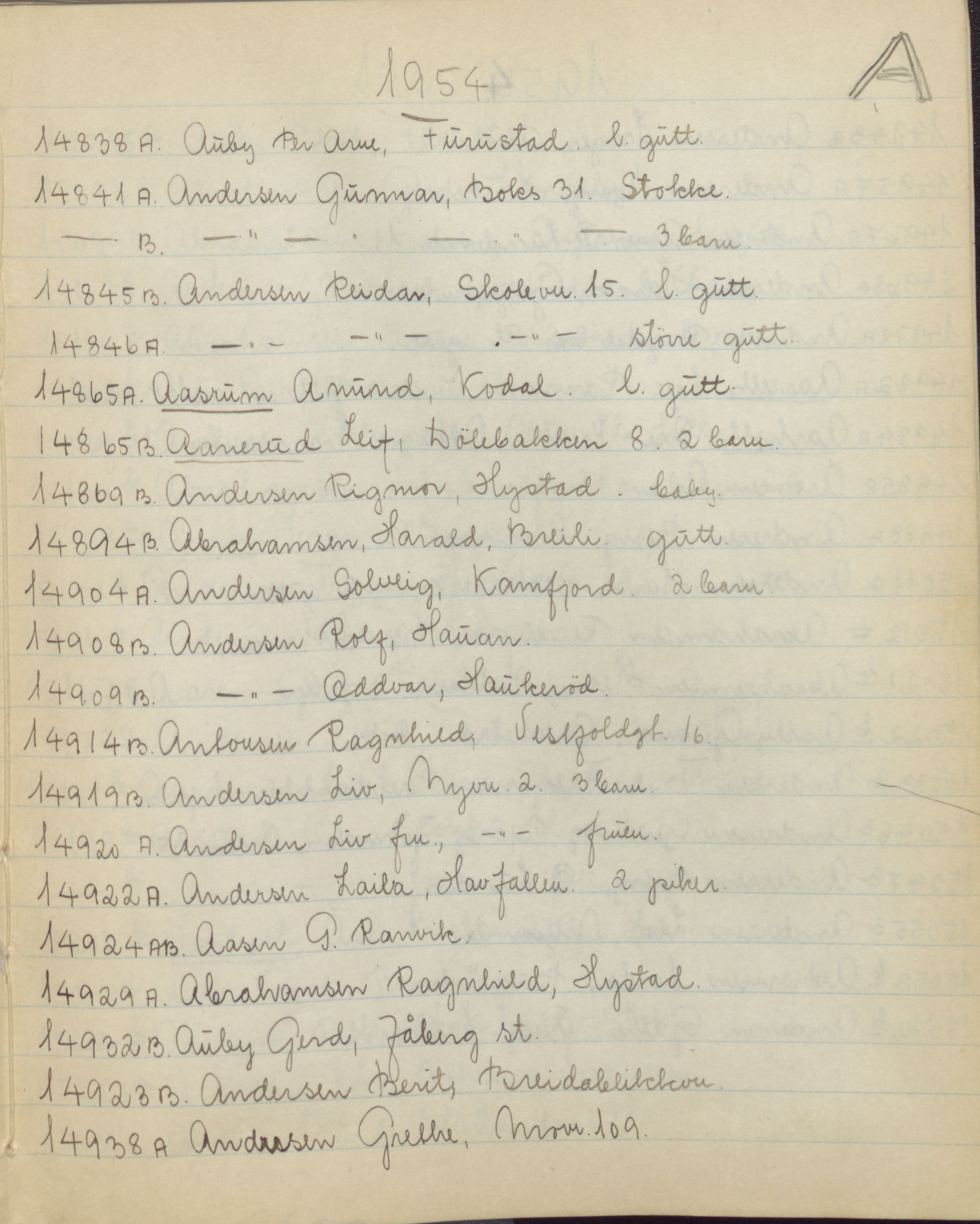Pa 1494 - Jørgensen, Antonius. Fotograf, VEMU/A-2760/F/Fb, 1927-1984, p. 5110
