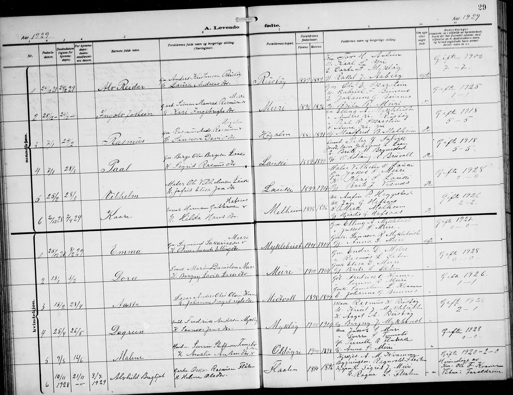 Innvik sokneprestembete, AV/SAB-A-80501: Parish register (copy) no. B 5, 1915-1943, p. 29