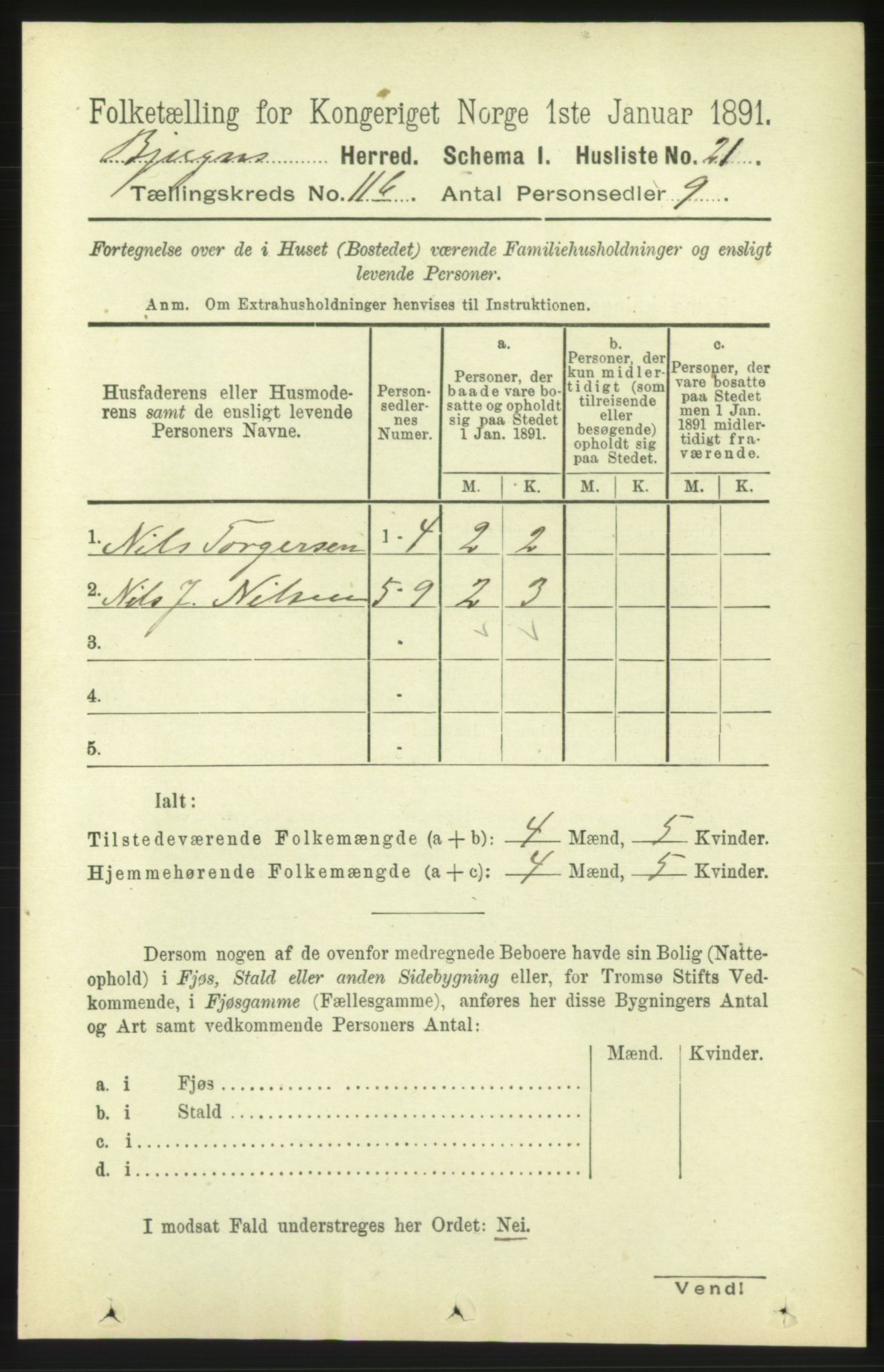 RA, 1891 census for 1627 Bjugn, 1891, p. 3153