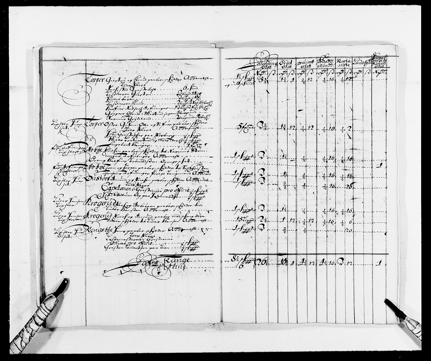 Rentekammeret inntil 1814, Reviderte regnskaper, Fogderegnskap, RA/EA-4092/R05/L0275: Fogderegnskap Rakkestad, 1685-1686, p. 82