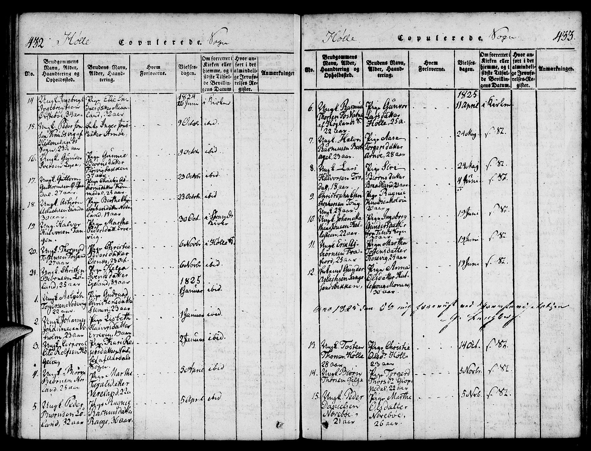Strand sokneprestkontor, SAST/A-101828/H/Ha/Haa/L0004: Parish register (official) no. A 4 /2, 1816-1833, p. 432-433