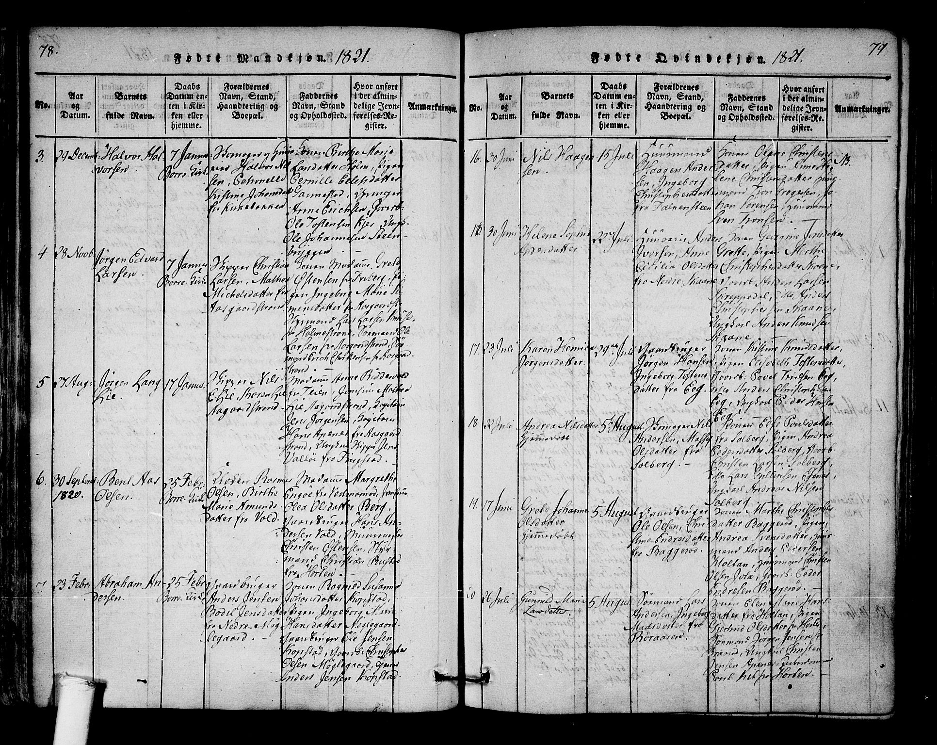 Borre kirkebøker, AV/SAKO-A-338/F/Fa/L0004: Parish register (official) no. I 4, 1815-1845, p. 78-79