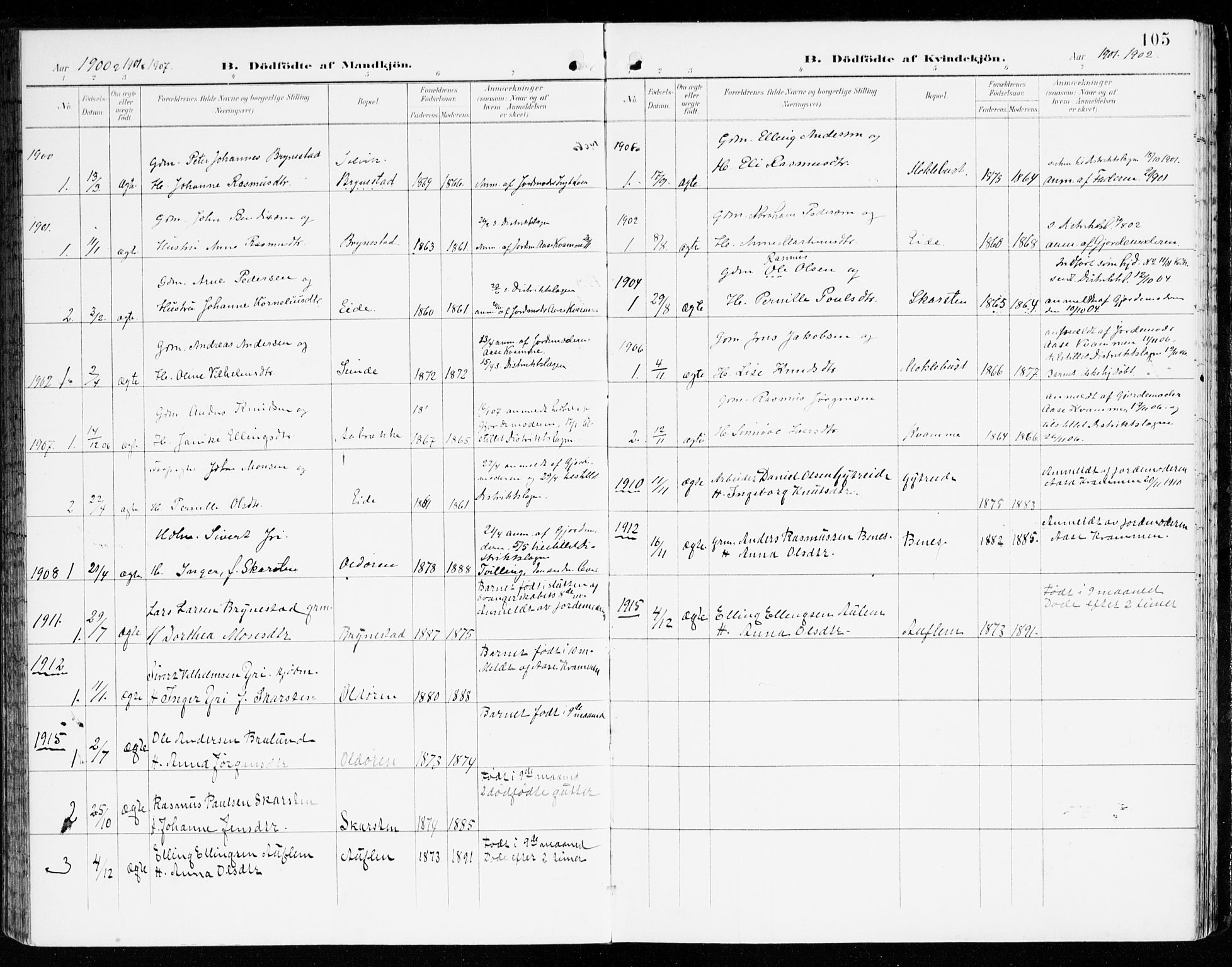 Innvik sokneprestembete, AV/SAB-A-80501: Parish register (official) no. C 2, 1900-1920, p. 105