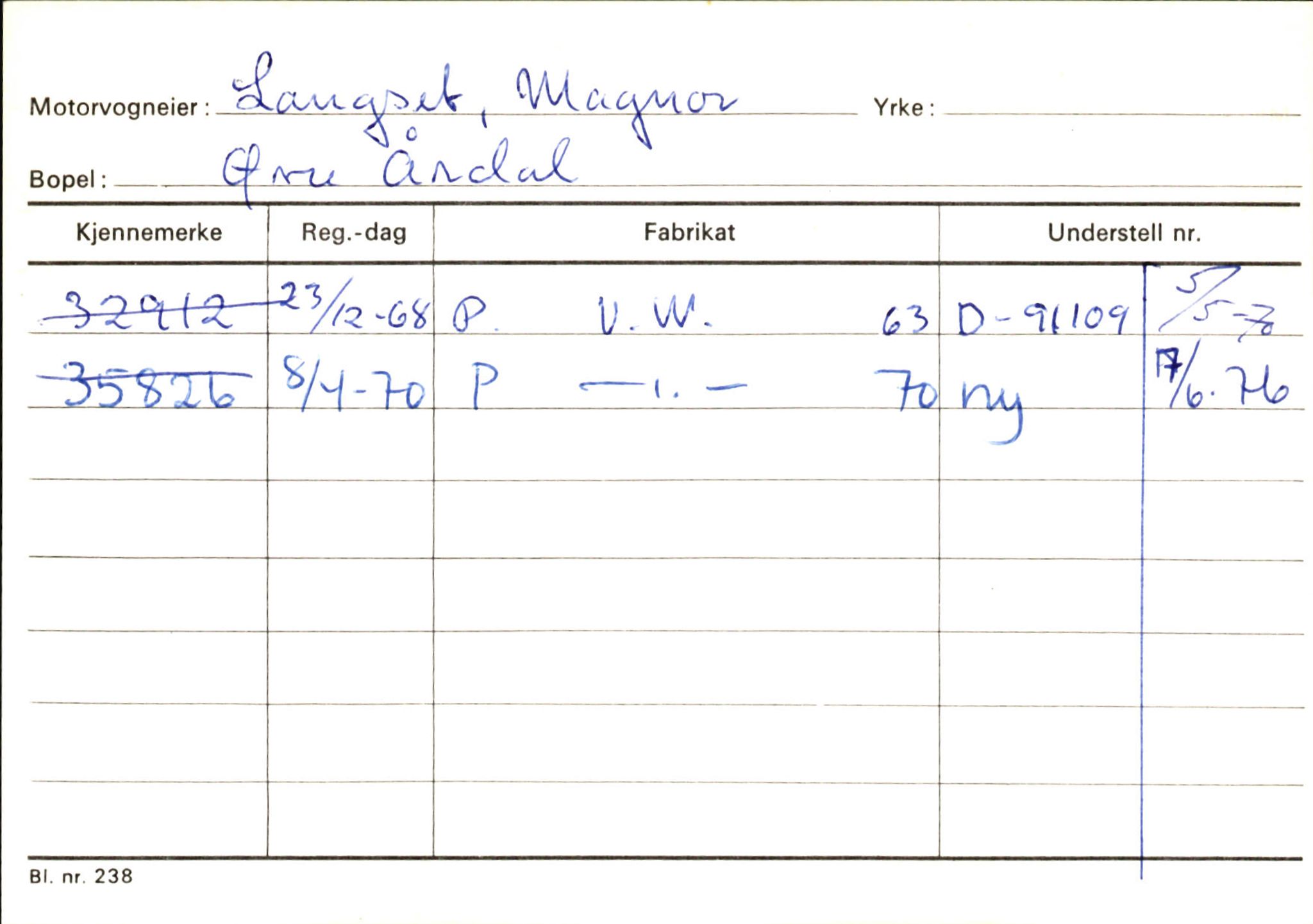 Statens vegvesen, Sogn og Fjordane vegkontor, AV/SAB-A-5301/4/F/L0145: Registerkort Vågsøy S-Å. Årdal I-P, 1945-1975, p. 1343