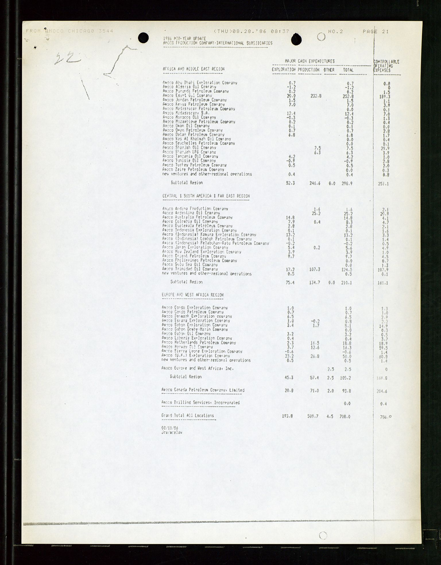 Pa 1740 - Amoco Norway Oil Company, AV/SAST-A-102405/22/A/Aa/L0001: Styreprotokoller og sakspapirer, 1965-1999, p. 85