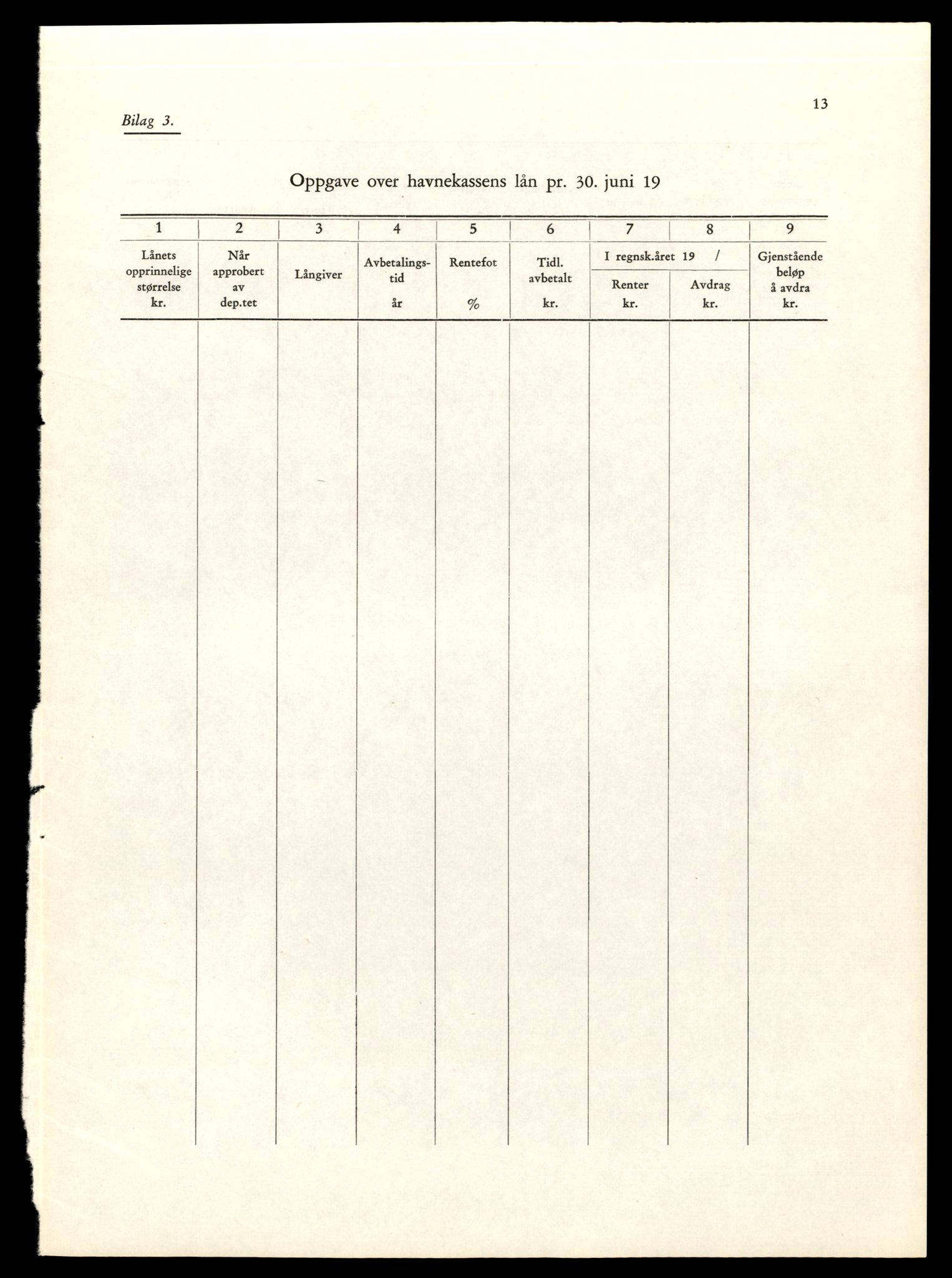 Norges statsbaner (NSB) - Trondheim distrikt, AV/SAT-A-6436/0002/Dd/L0817: --, 1953-1980, p. 1931