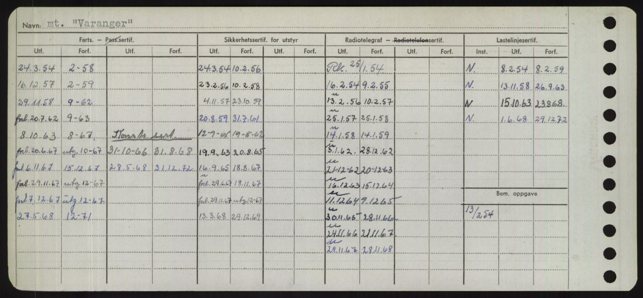 Sjøfartsdirektoratet med forløpere, Skipsmålingen, RA/S-1627/H/Hd/L0040: Fartøy, U-Ve, p. 308