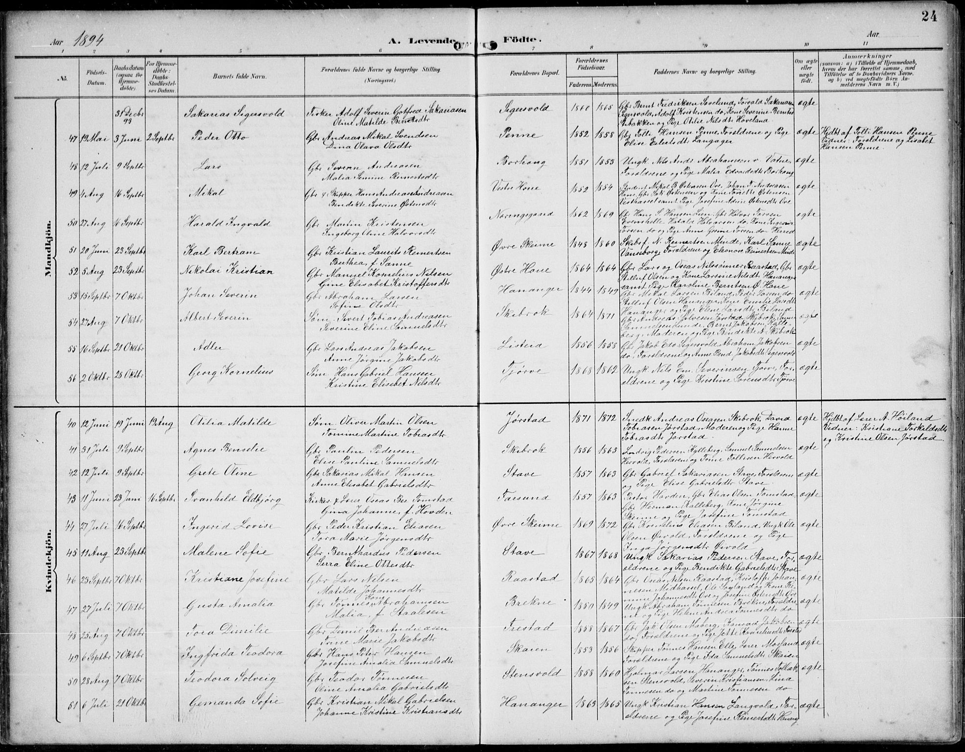 Lista sokneprestkontor, AV/SAK-1111-0027/F/Fb/L0005: Parish register (copy) no. B 5, 1892-1923, p. 24