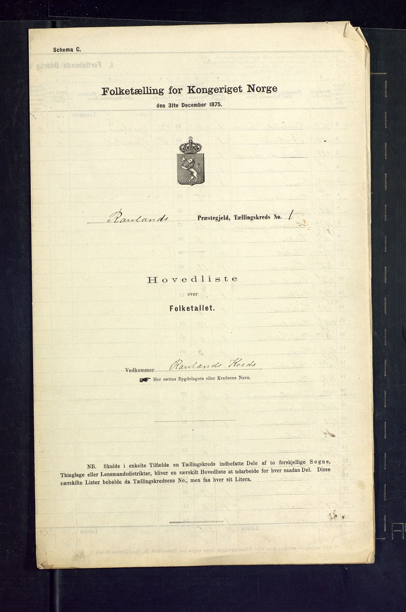 SAKO, 1875 census for 0835P Rauland, 1875, p. 2