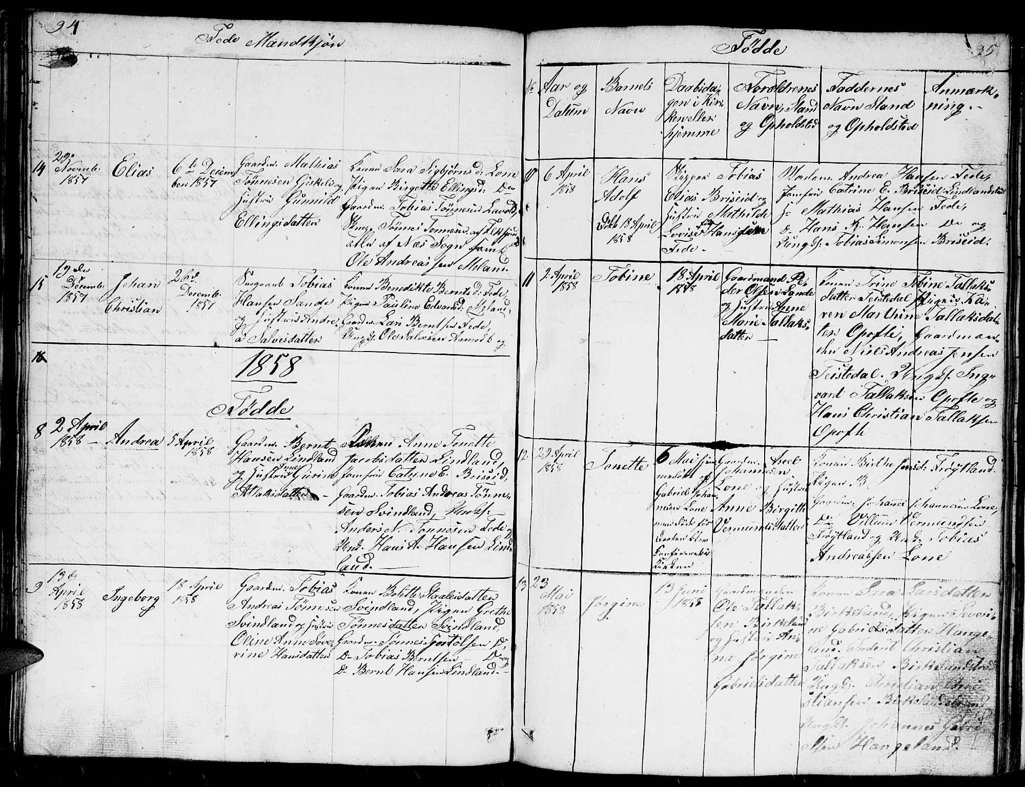 Kvinesdal sokneprestkontor, AV/SAK-1111-0026/F/Fb/Fba/L0002: Parish register (copy) no. B 2, 1838-1858, p. 94-95