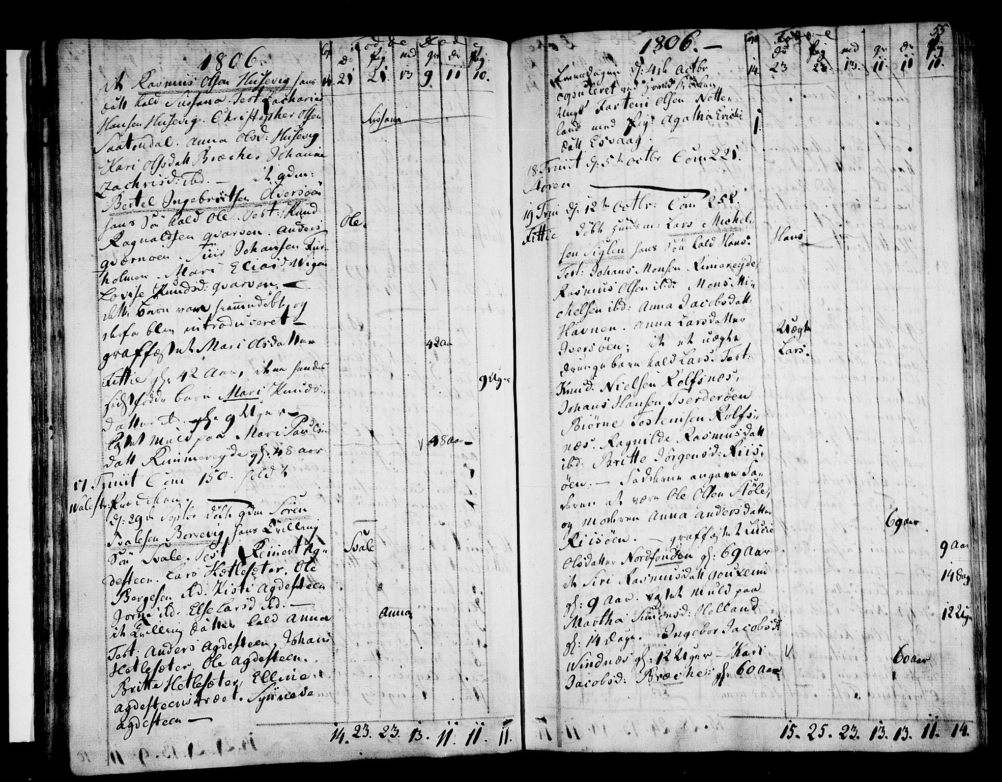 Stord sokneprestembete, AV/SAB-A-78201/H/Haa: Parish register (official) no. A 4, 1800-1815, p. 55