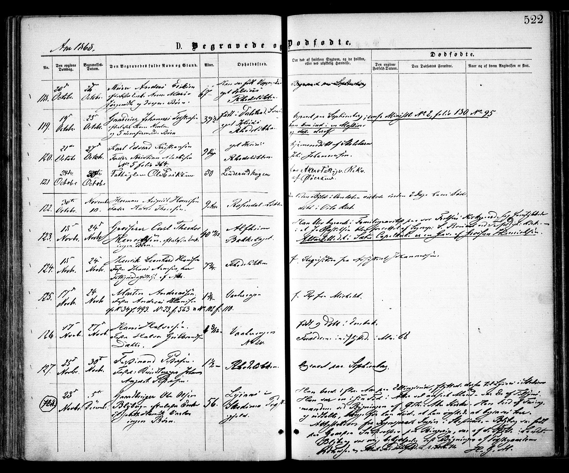 Østre Aker prestekontor Kirkebøker, SAO/A-10840/F/Fa/L0001: Parish register (official) no. I 1, 1861-1869, p. 522