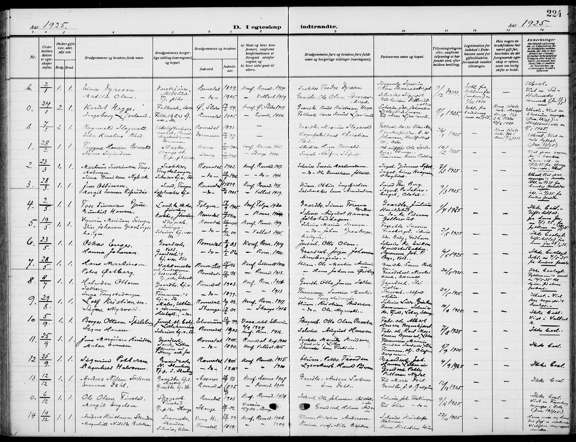 Romedal prestekontor, SAH/PREST-004/K/L0012: Parish register (official) no. 12, 1913-1935, p. 224